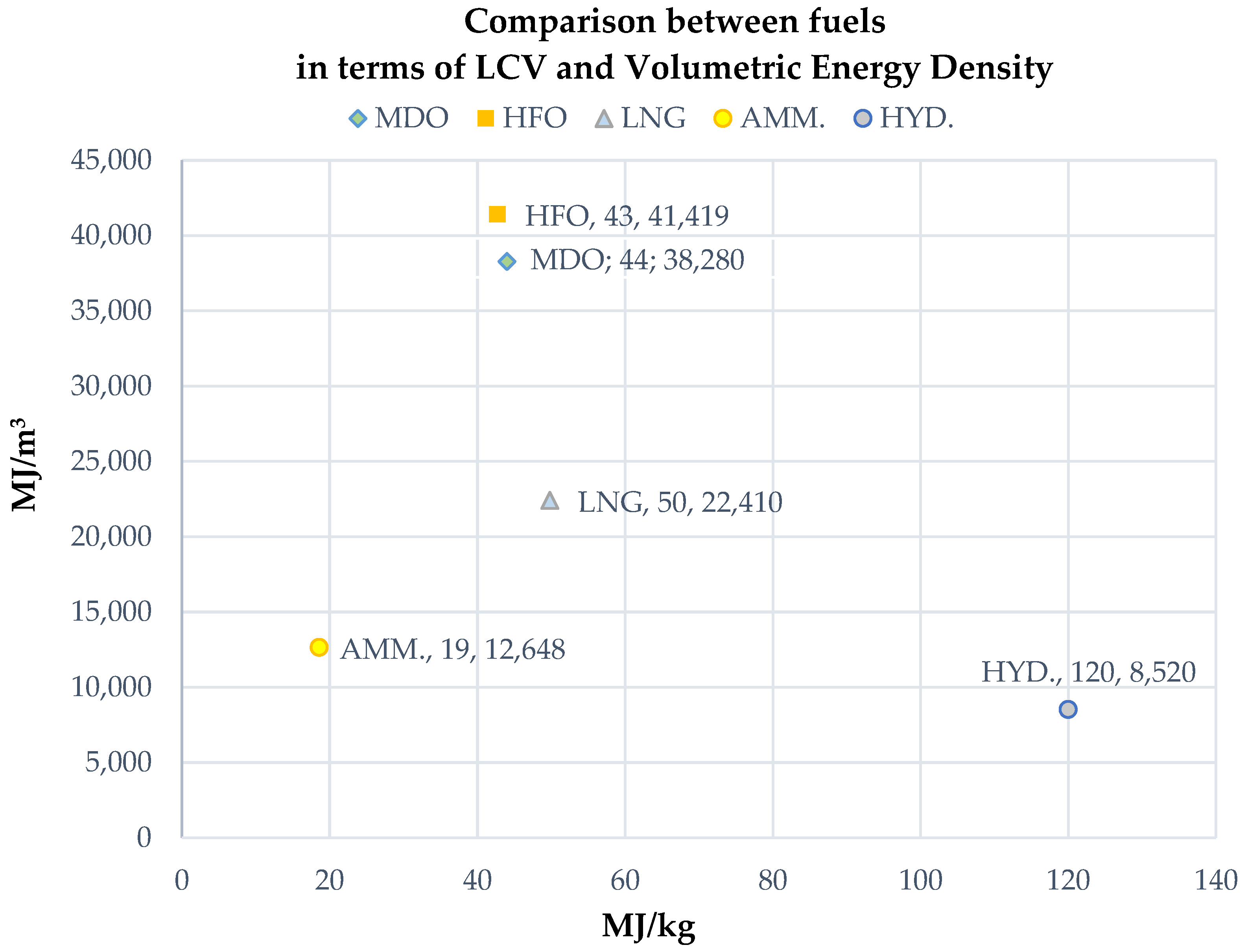 Jmse 11 00067 g001 550