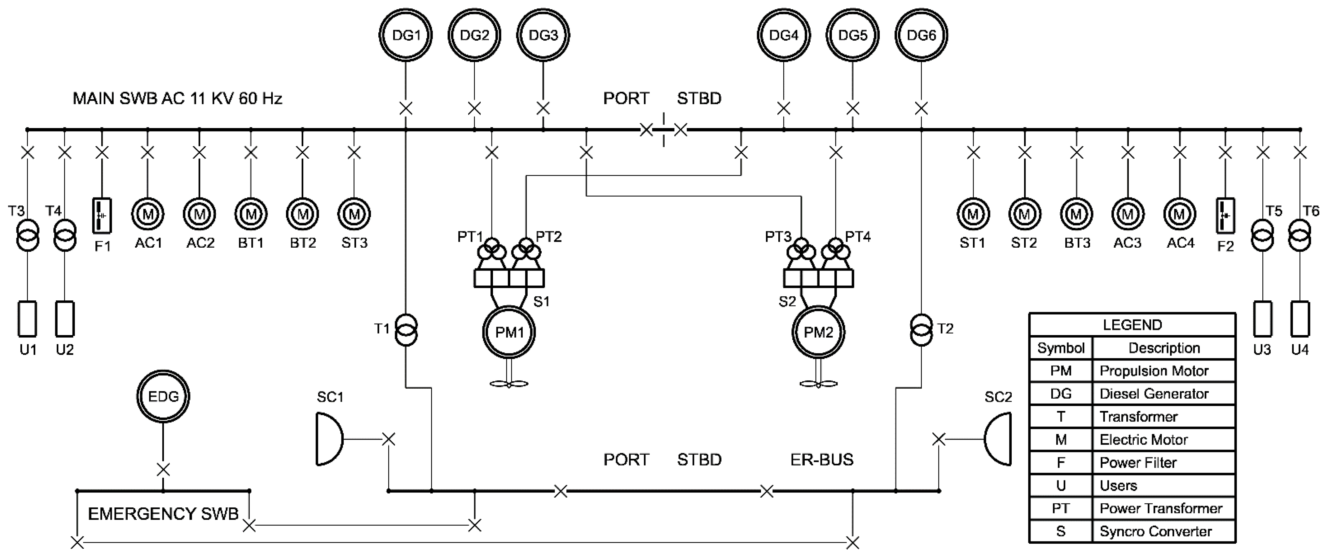 Jmse 11 00067 g003 550