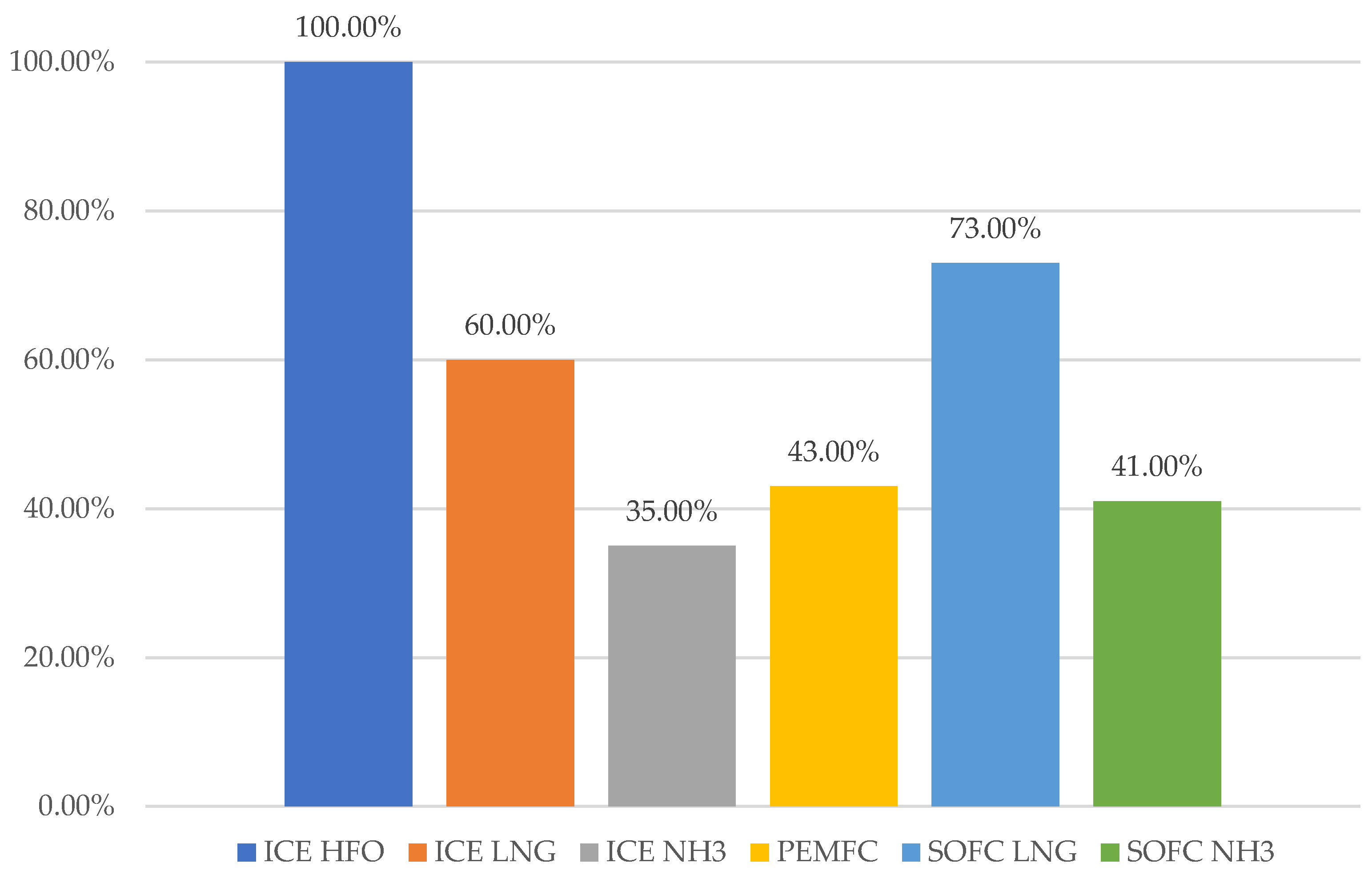 Jmse 11 00067 g009 550