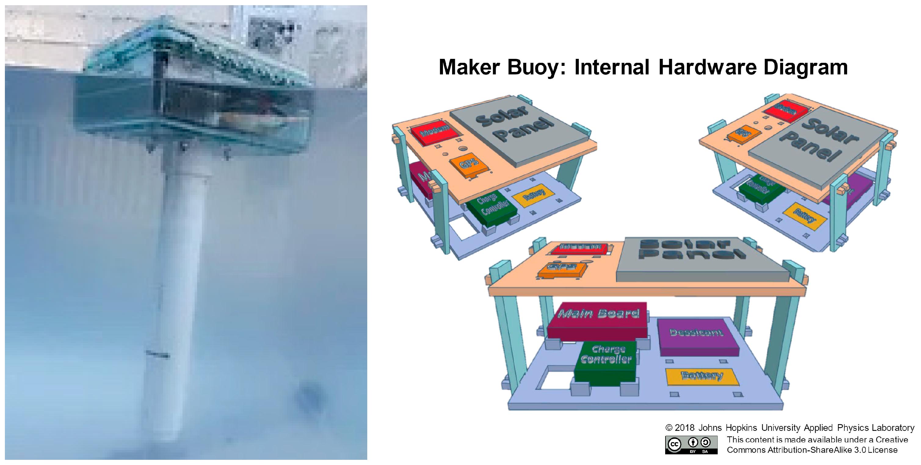 Jmse 11 00068 g001 Jmse 11 00068 g001