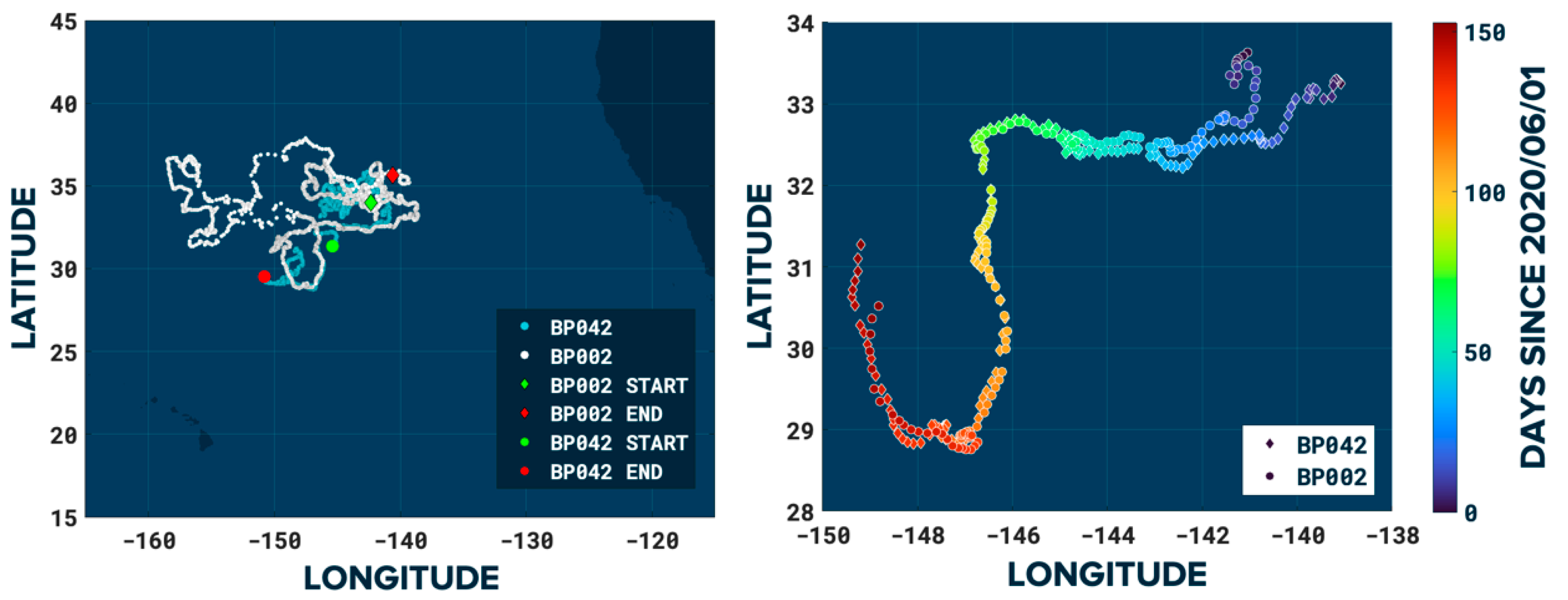 Jmse 11 00068 g002 Jmse 11 00068 g002