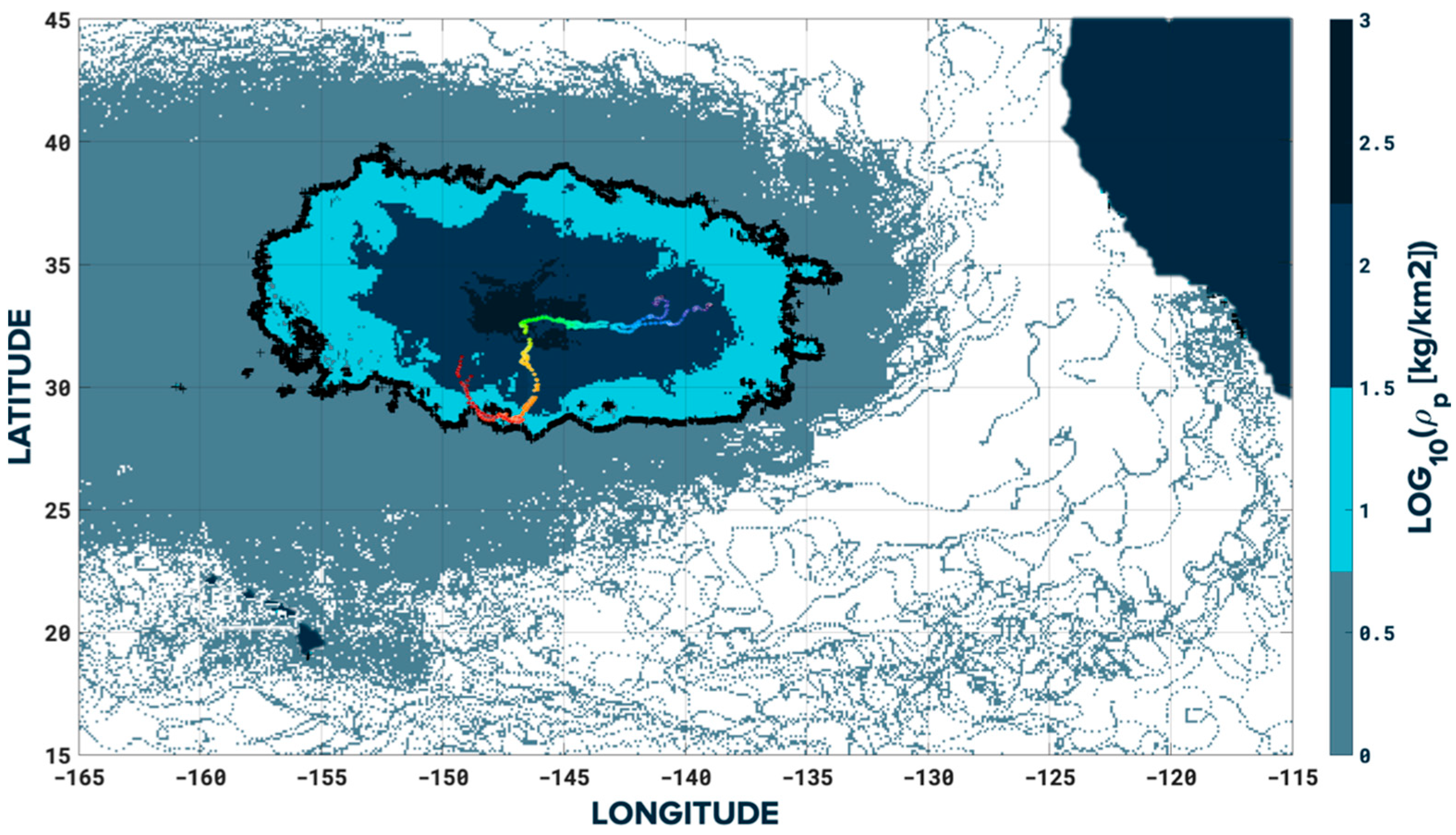 Jmse 11 00068 g003 Jmse 11 00068 g003