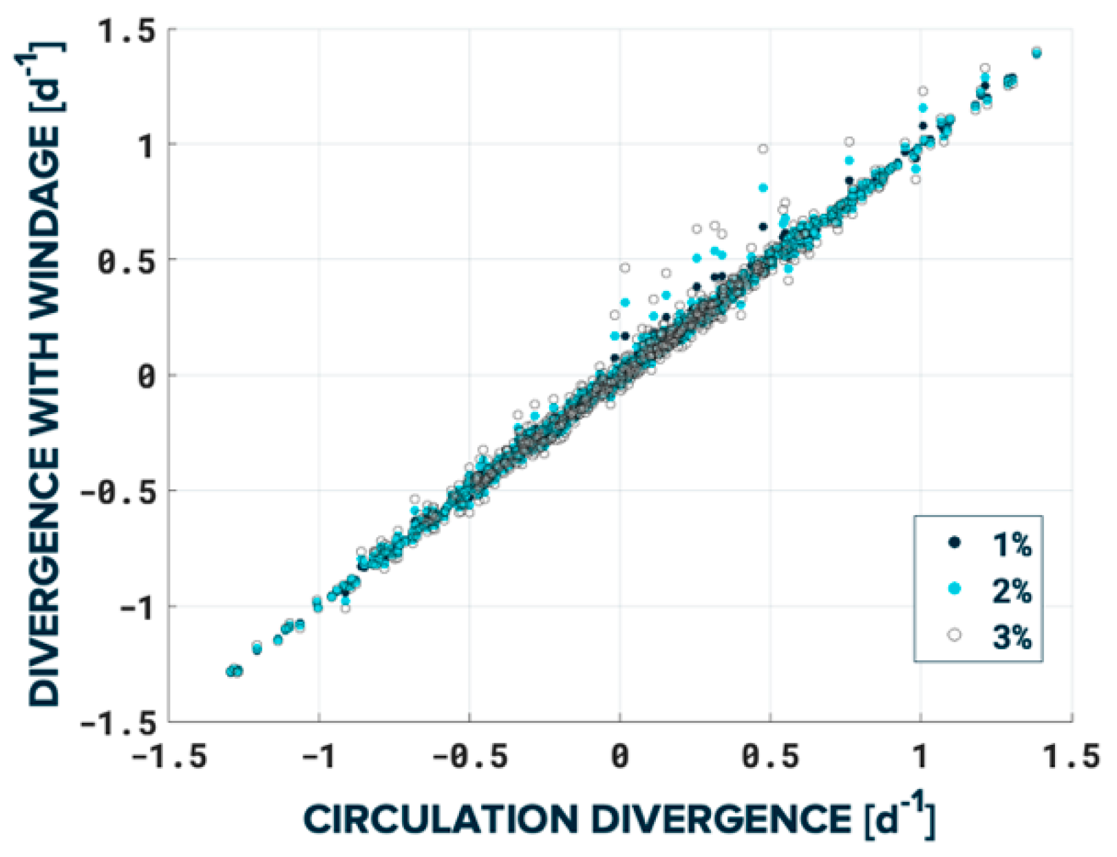Jmse 11 00068 g0a1 Jmse 11 00068 g0a1