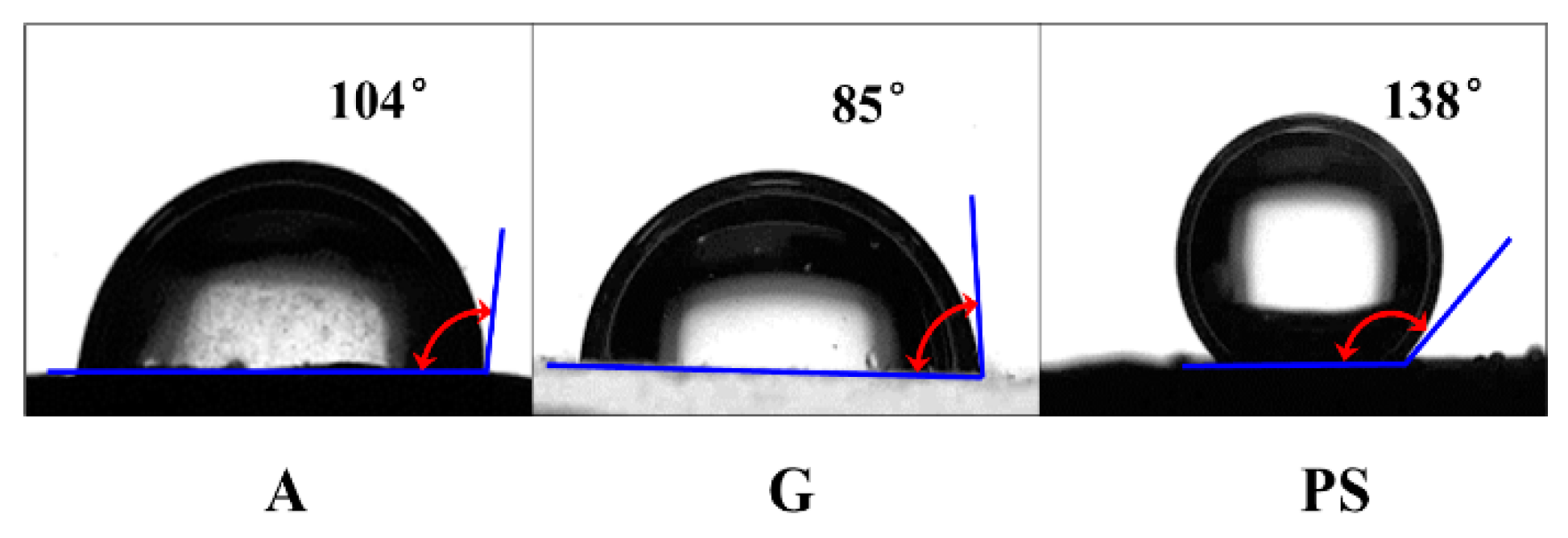 Jmse 11 00071 g001 Jmse 11 00071 g001