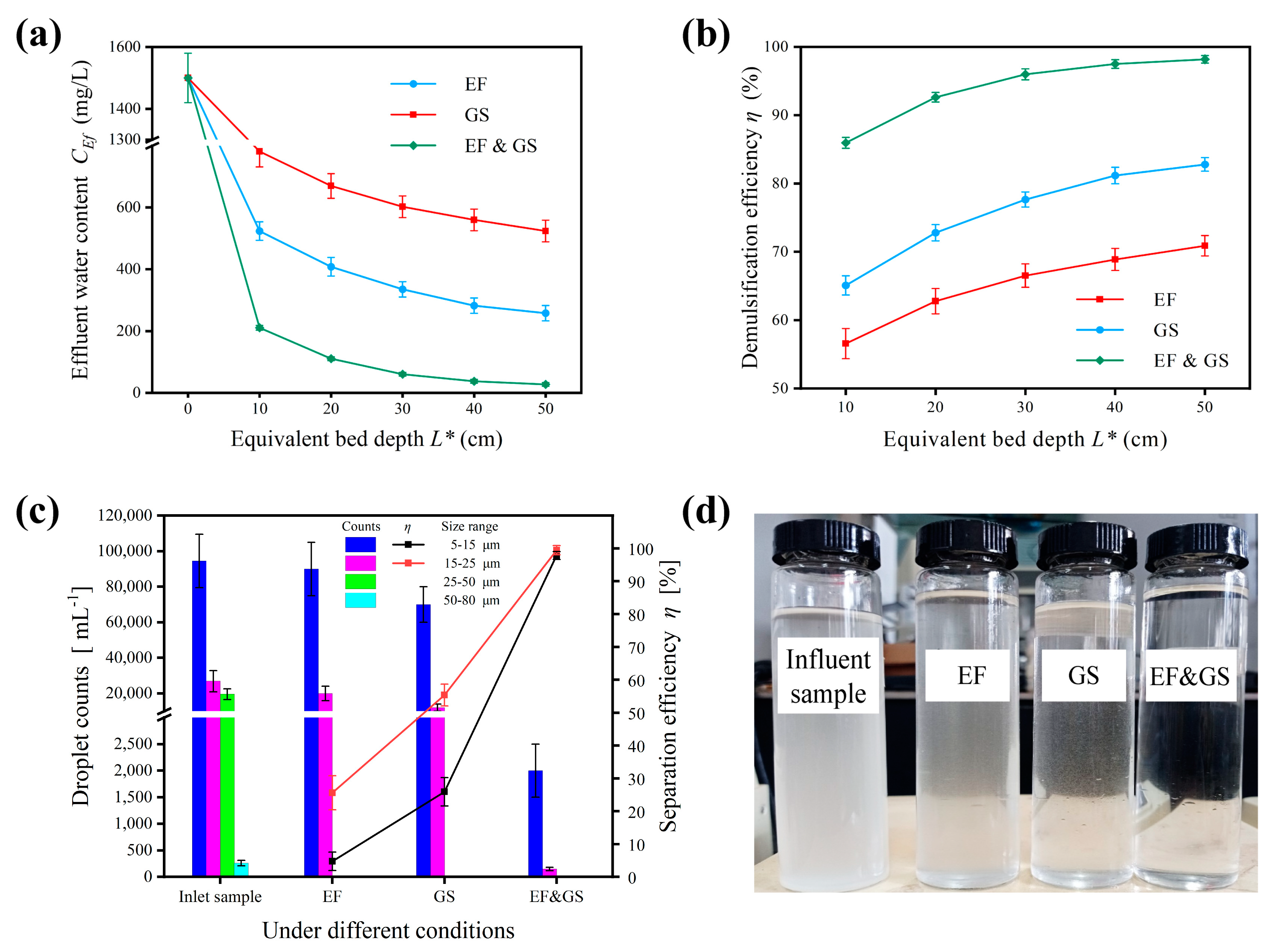 Jmse 11 00071 g006 Jmse 11 00071 g006