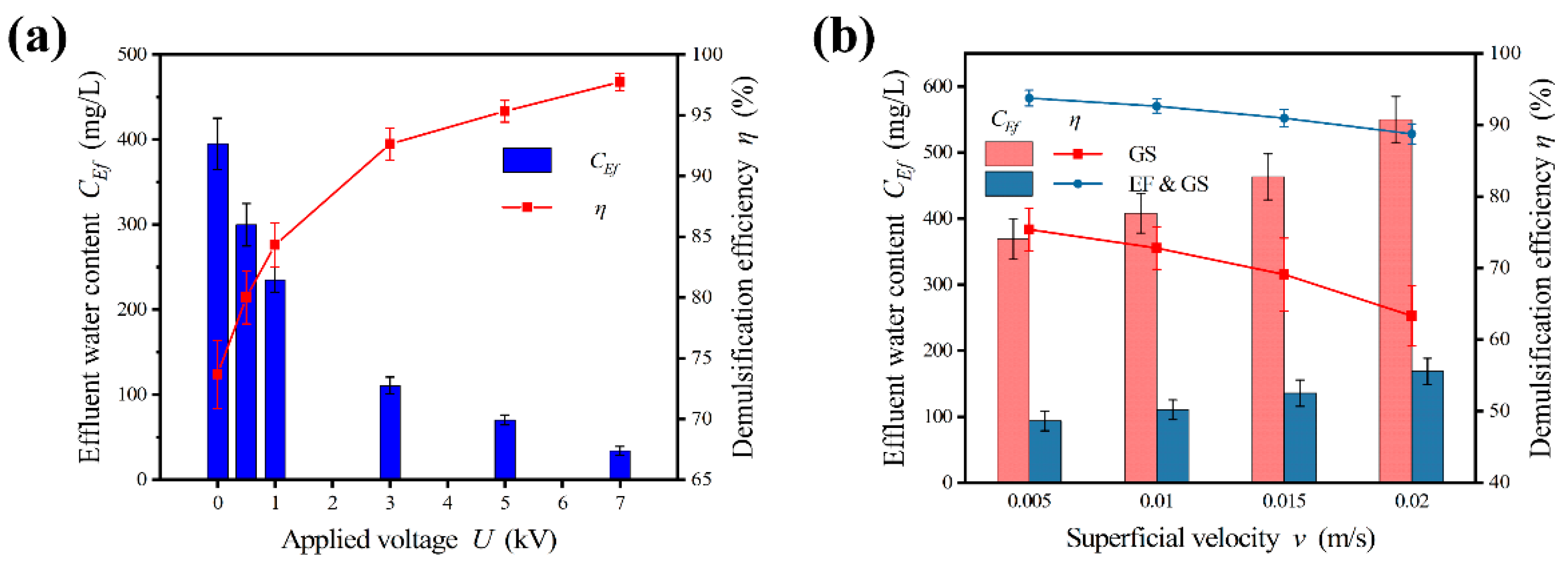 Jmse 11 00071 g007 Jmse 11 00071 g007