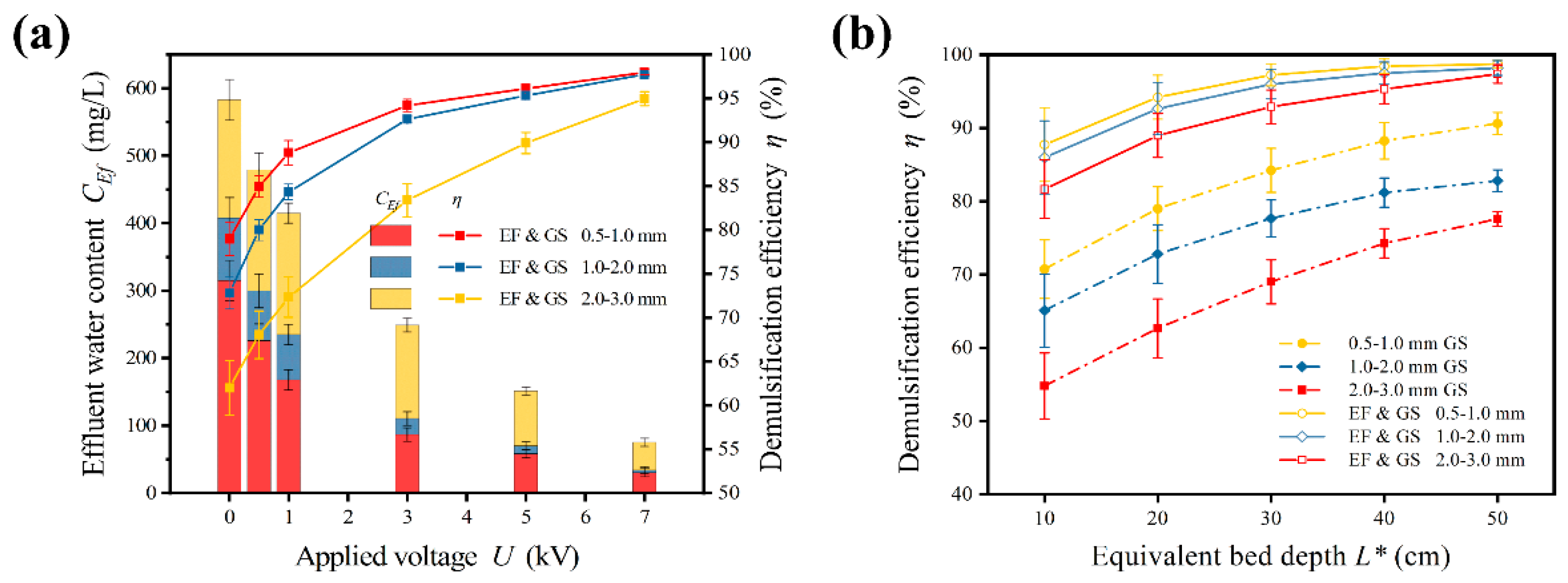 Jmse 11 00071 g009 Jmse 11 00071 g009