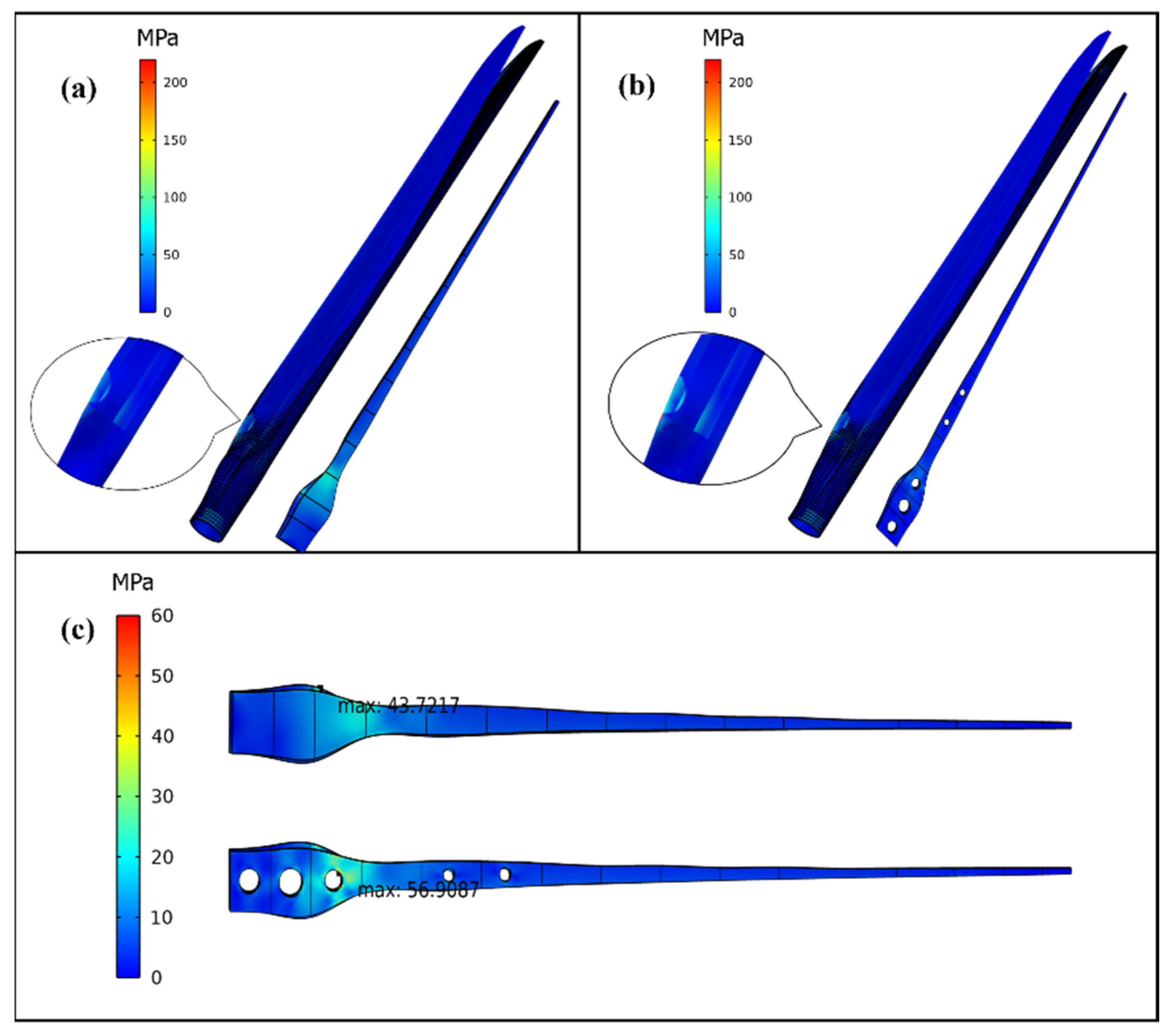Jmse 11 00075 g008 Jmse 11 00075 g008