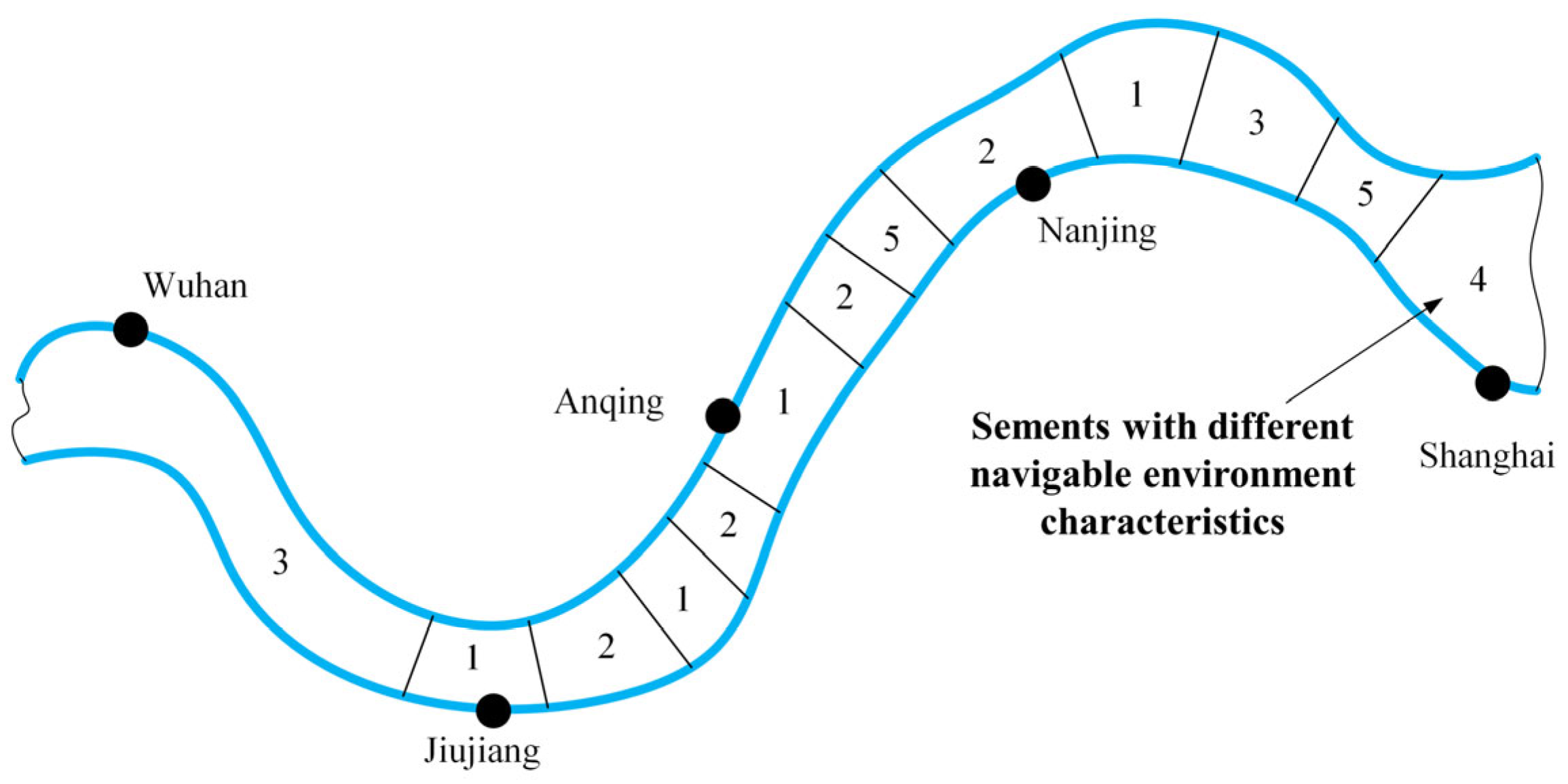 Jmse 11 00082 g007 Jmse 11 00082 g007