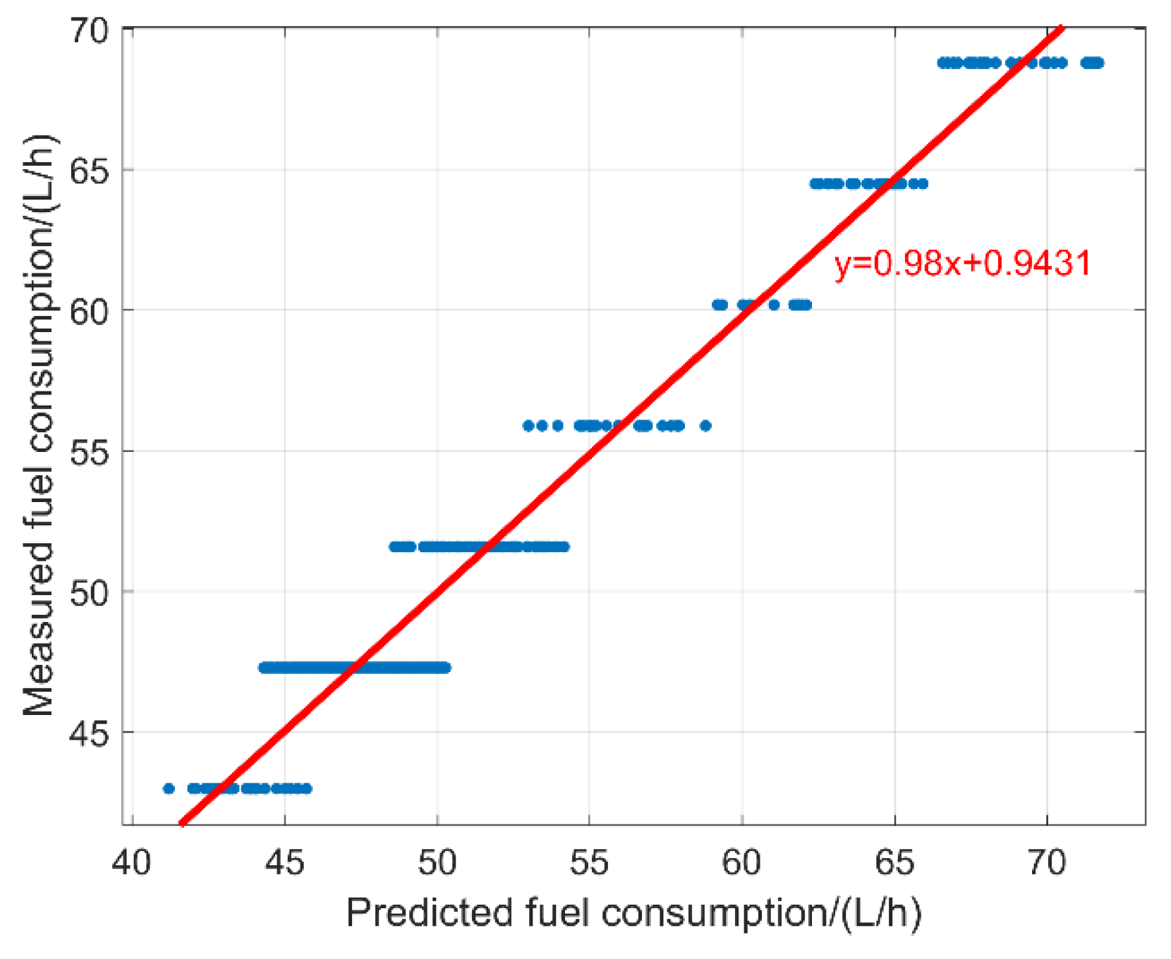 Jmse 11 00082 g009 Jmse 11 00082 g009