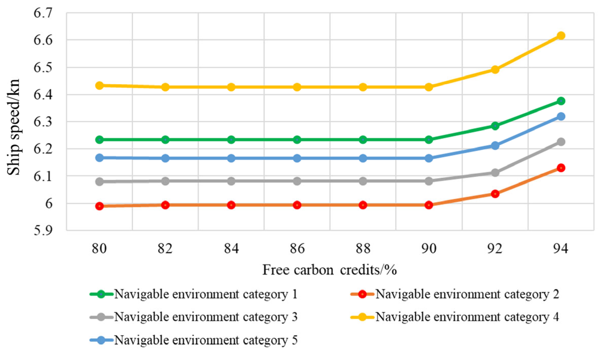 Jmse 11 00082 g019 Jmse 11 00082 g019