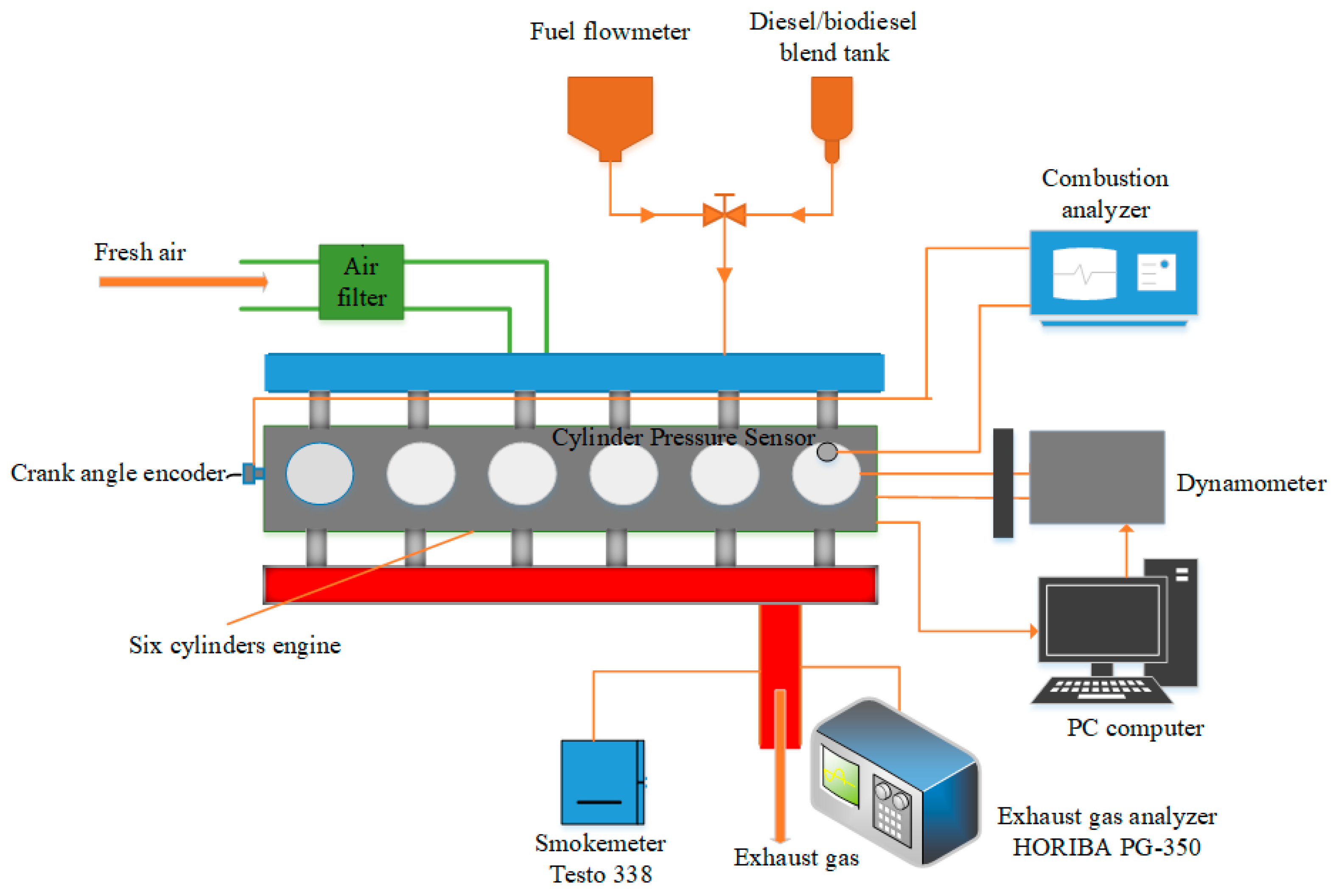 Jmse 11 00086 g001 Jmse 11 00086 g001
