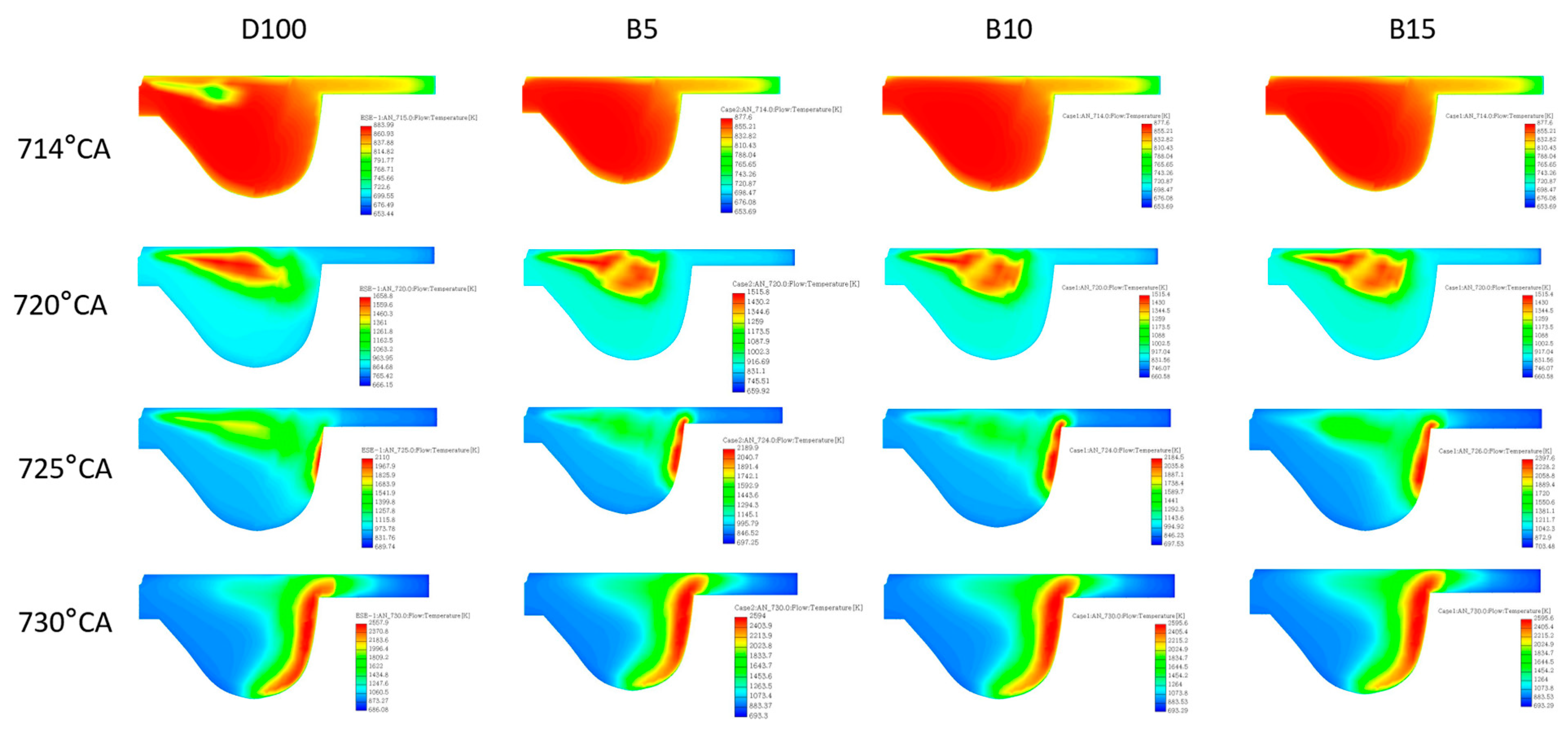 Jmse 11 00086 g005 Jmse 11 00086 g005