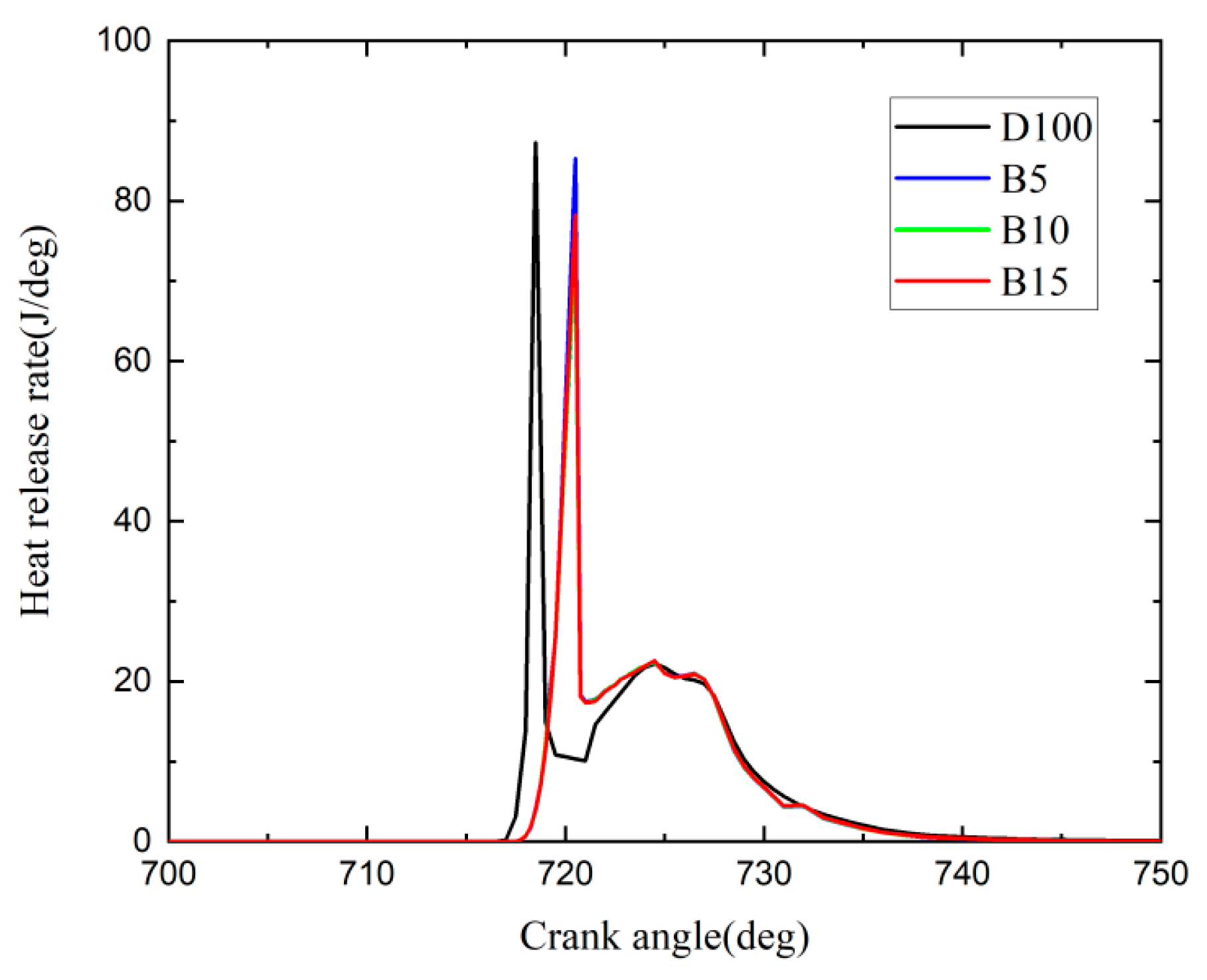 Jmse 11 00086 g006 Jmse 11 00086 g006