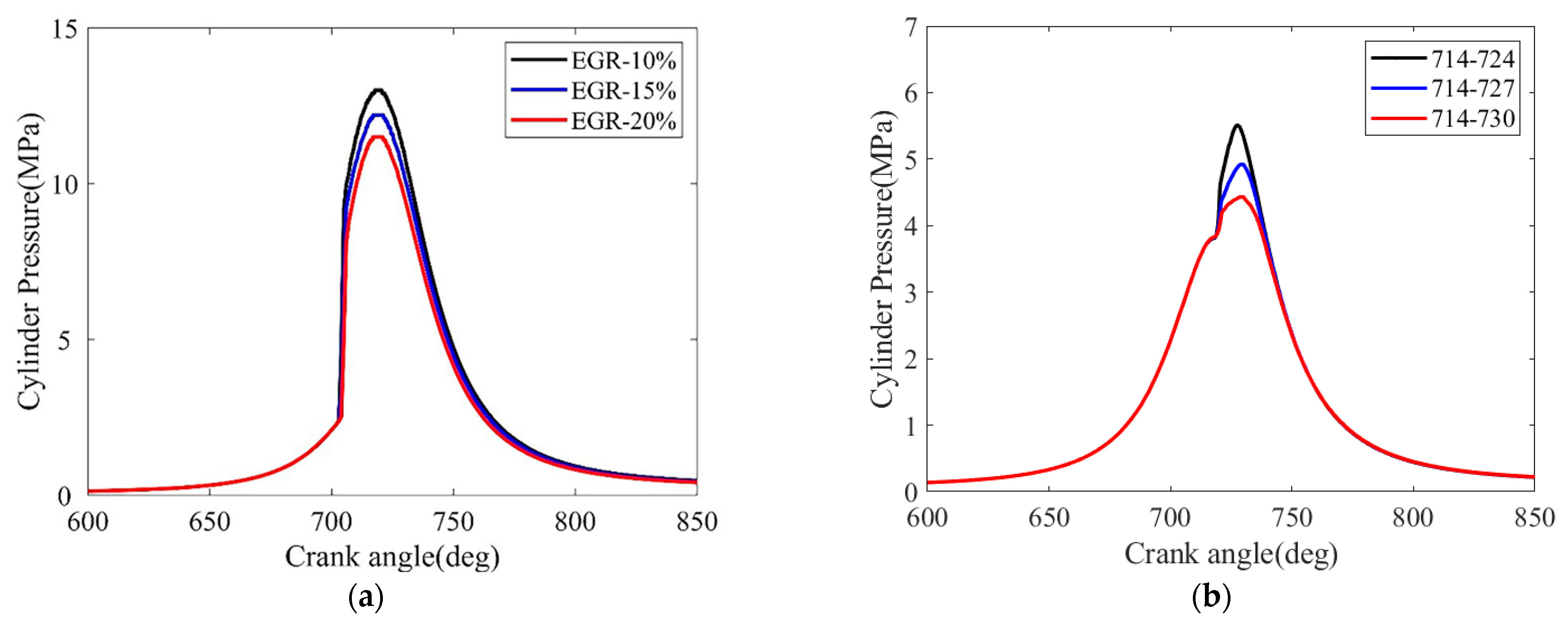 Jmse 11 00086 g008 Jmse 11 00086 g008