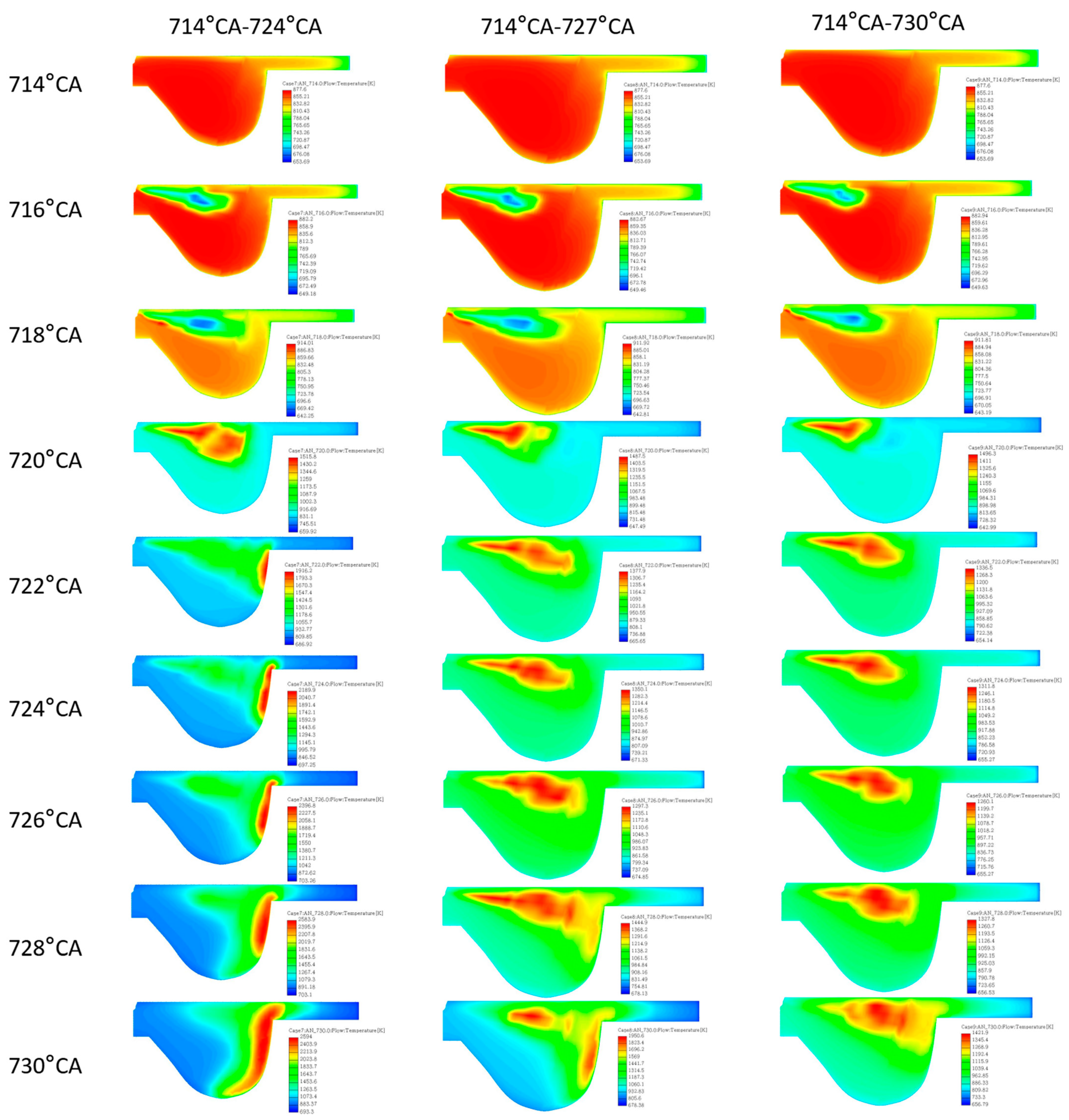 Jmse 11 00086 g011 Jmse 11 00086 g011