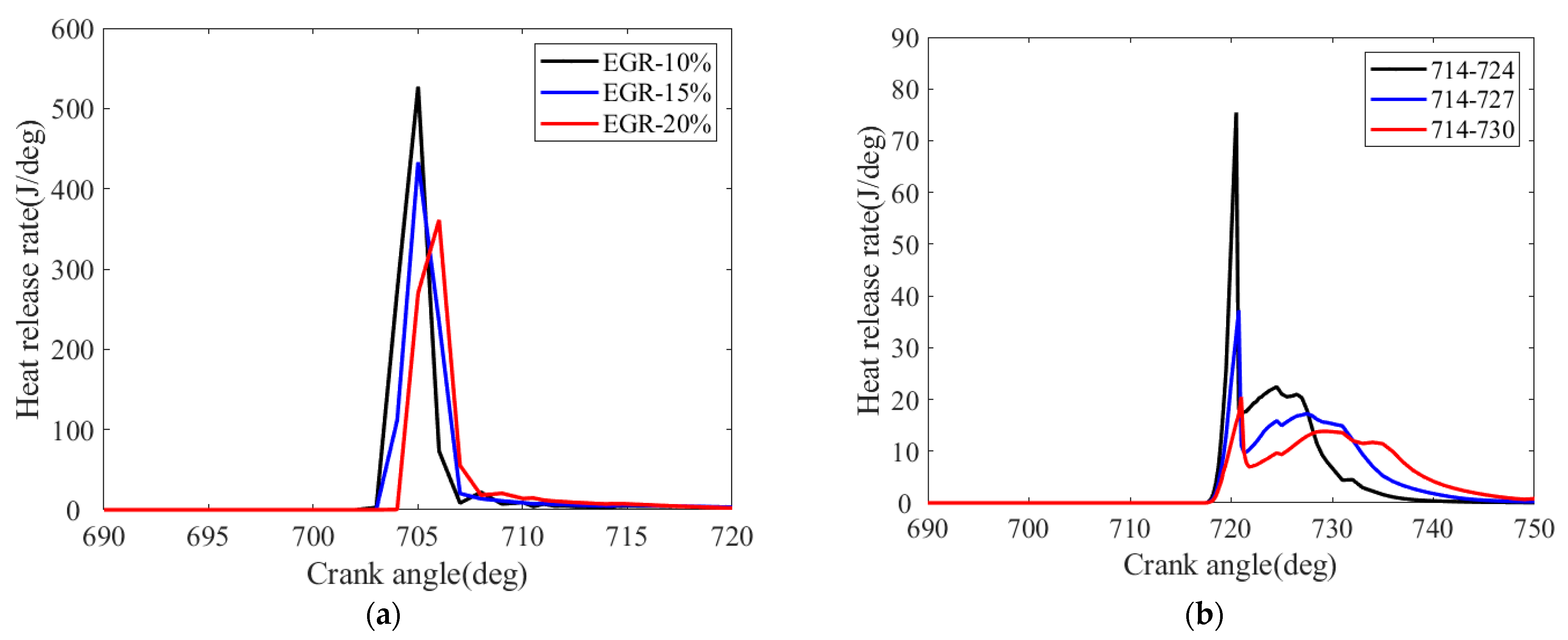 Jmse 11 00086 g012 Jmse 11 00086 g012
