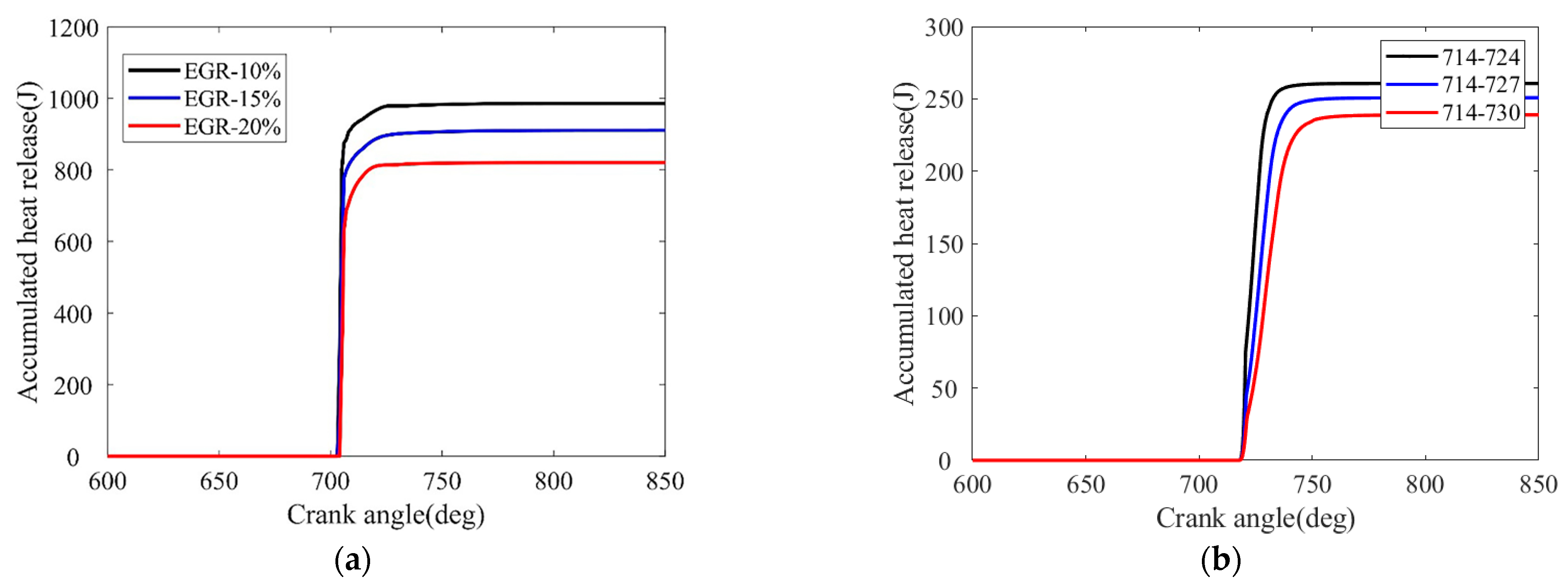 Jmse 11 00086 g013 Jmse 11 00086 g013