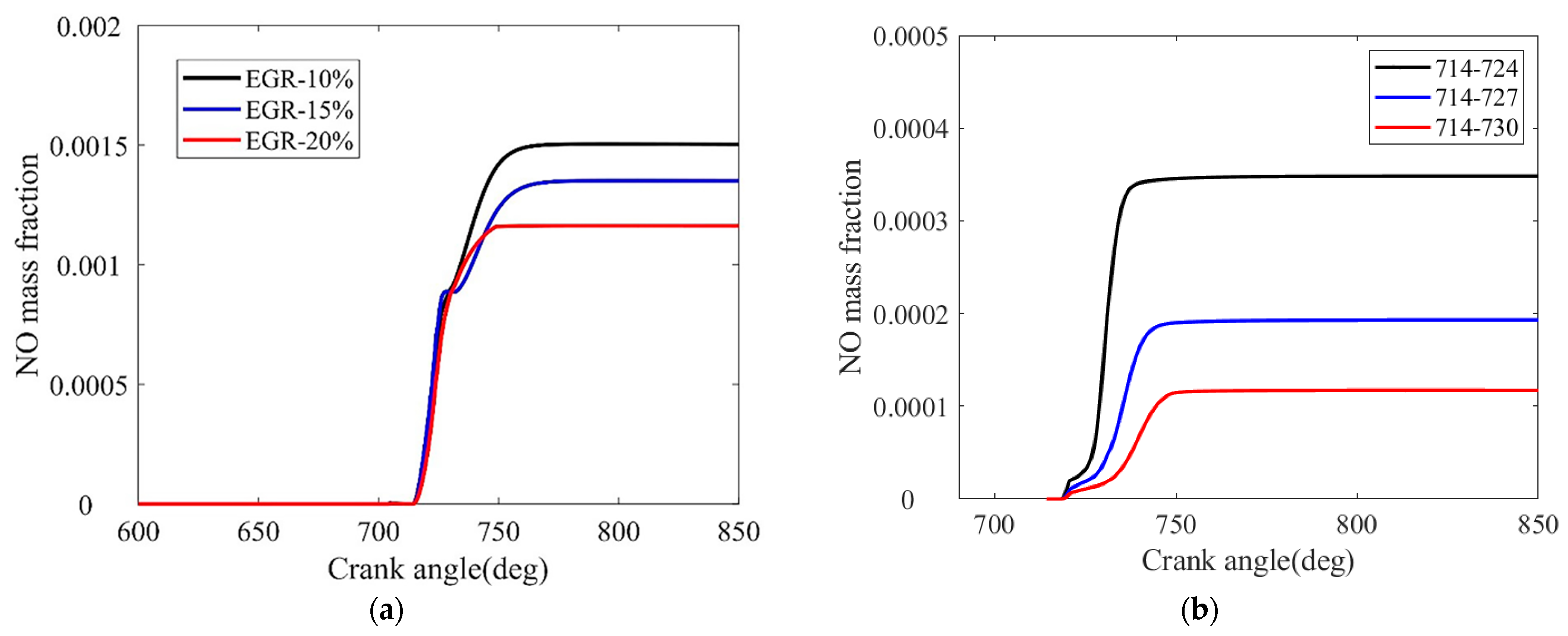 Jmse 11 00086 g014 Jmse 11 00086 g014