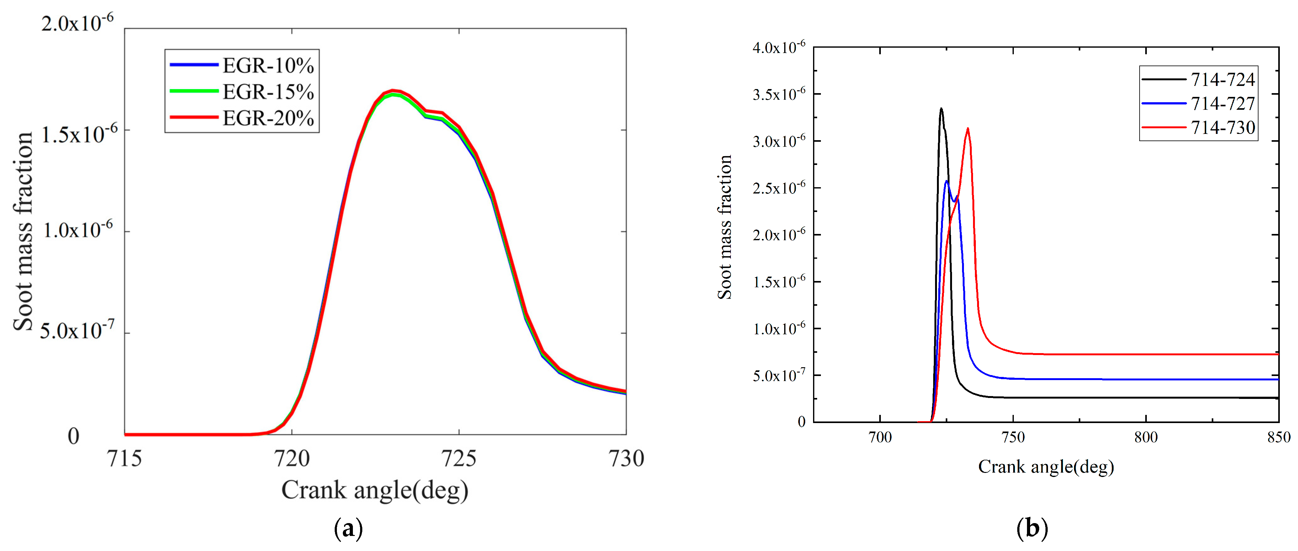 Jmse 11 00086 g015 Jmse 11 00086 g015