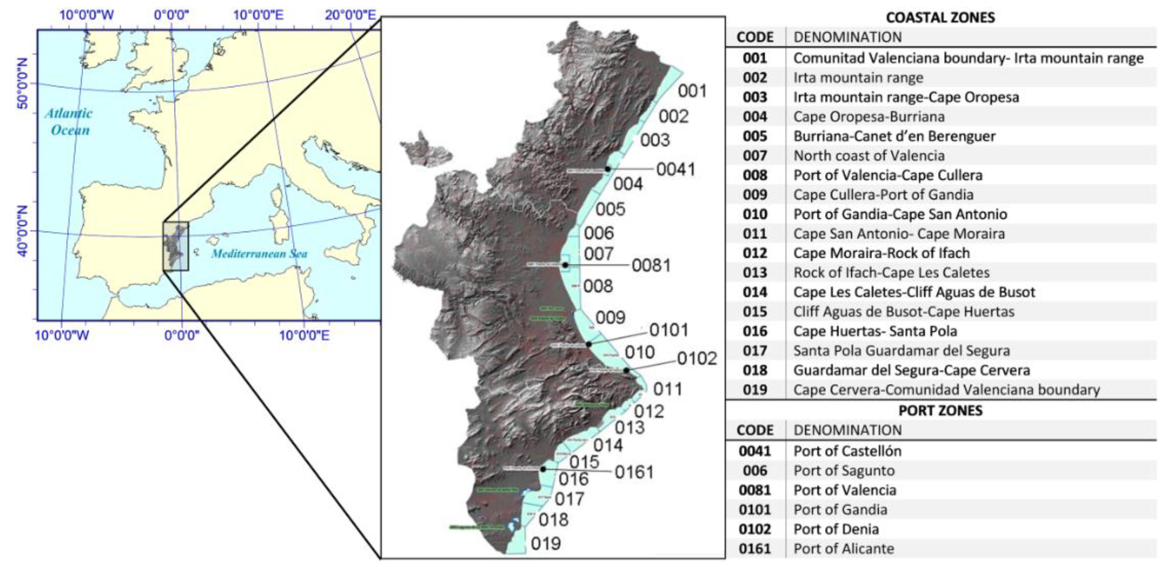 Jmse 11 00089 g001 Jmse 11 00089 g001