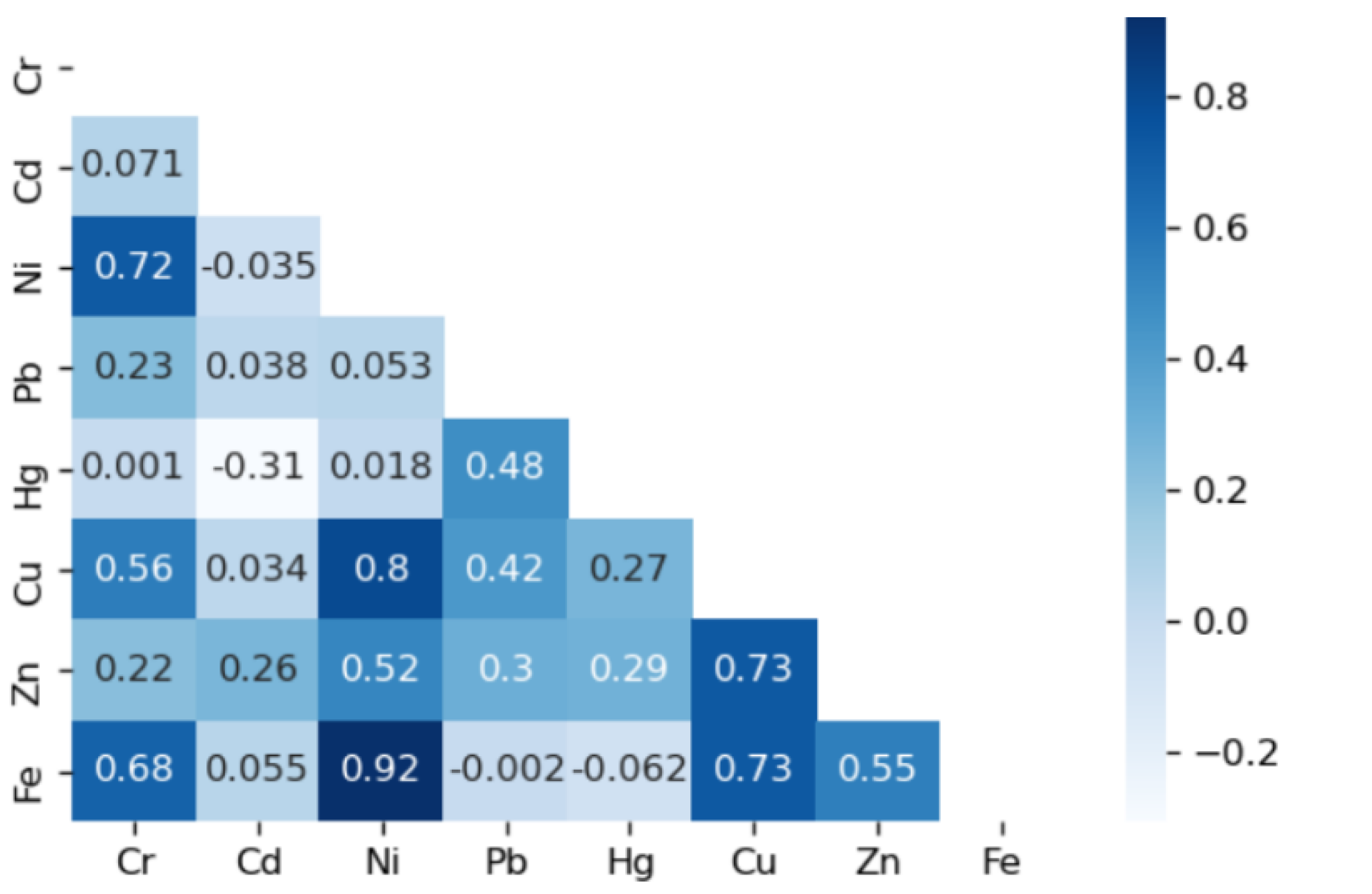 Jmse 11 00089 g004 Jmse 11 00089 g004