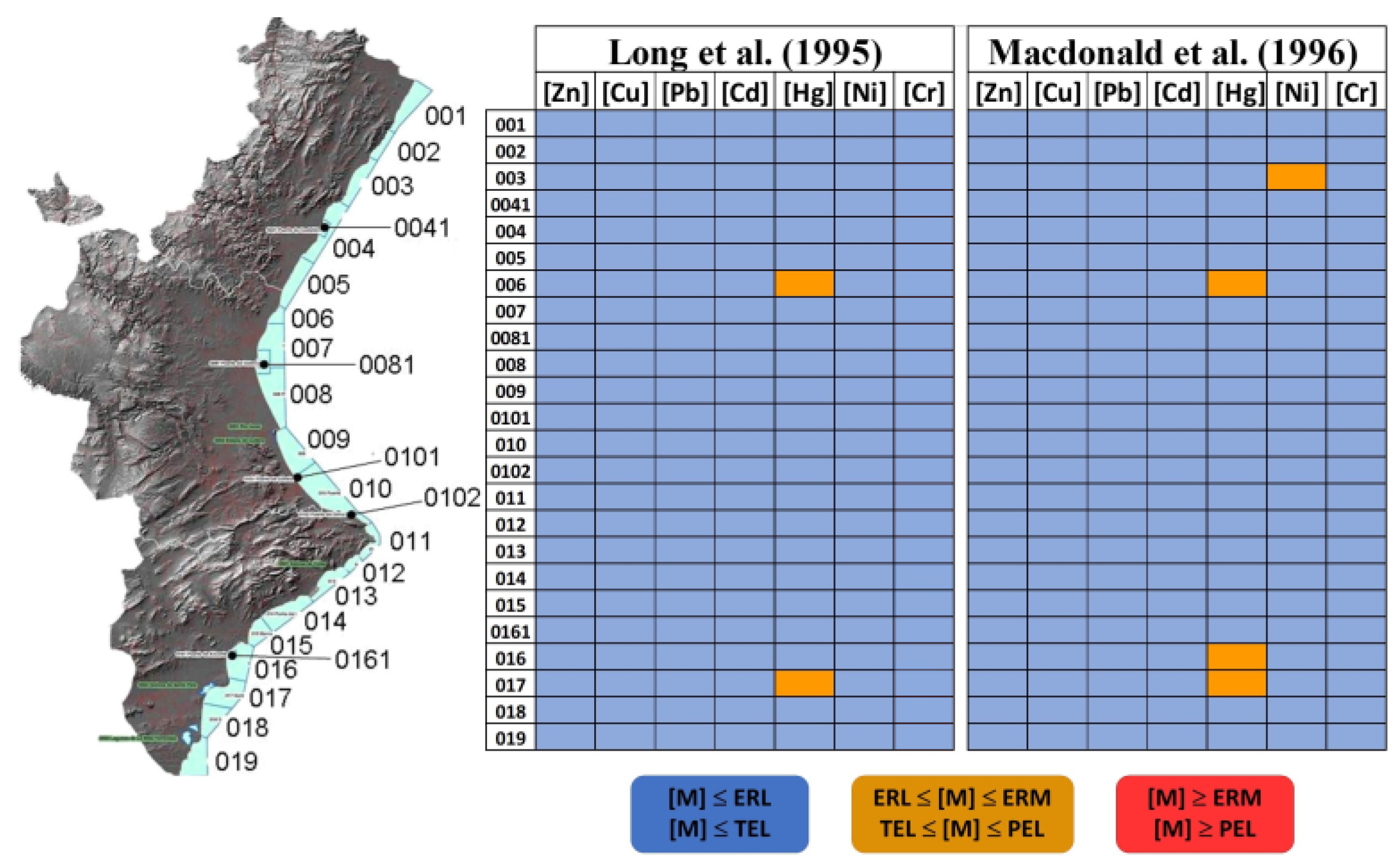 Jmse 11 00089 g006 Jmse 11 00089 g006