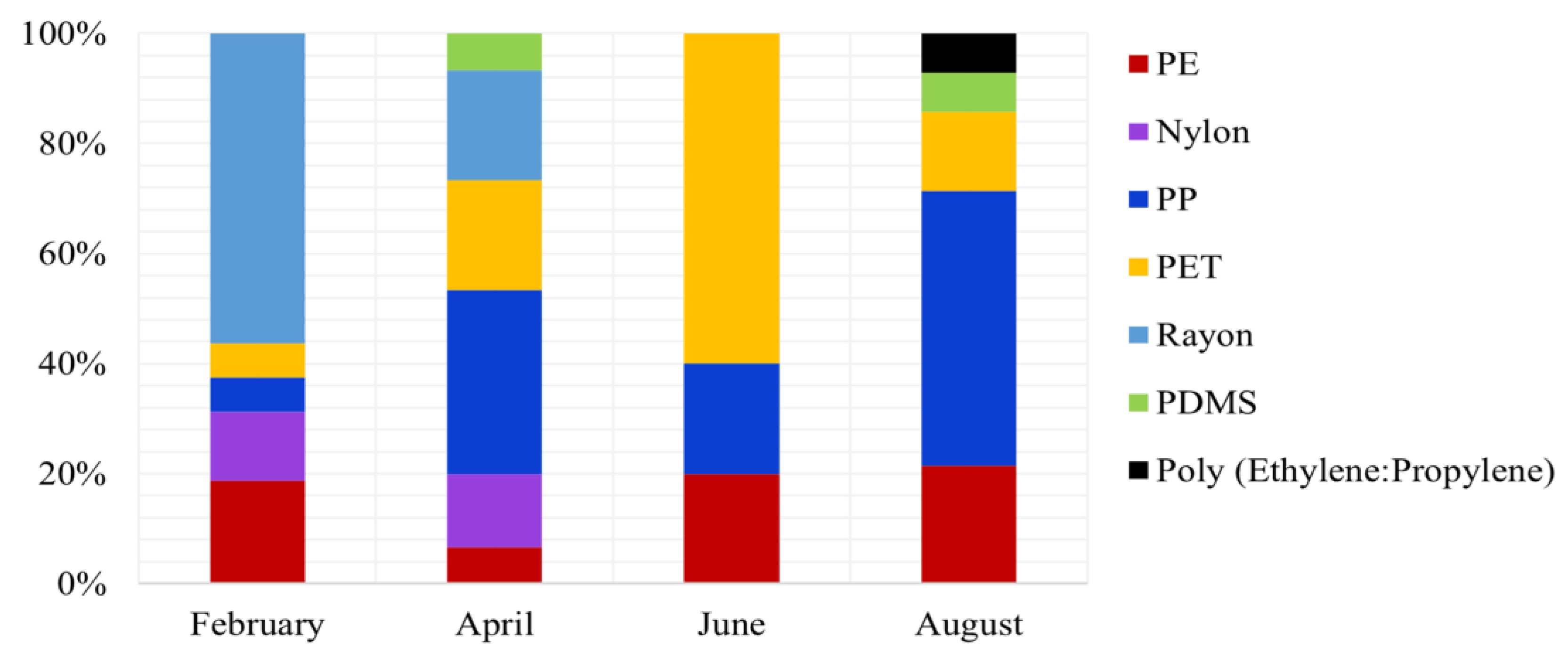 Jmse 11 00090 g006 Jmse 11 00090 g006