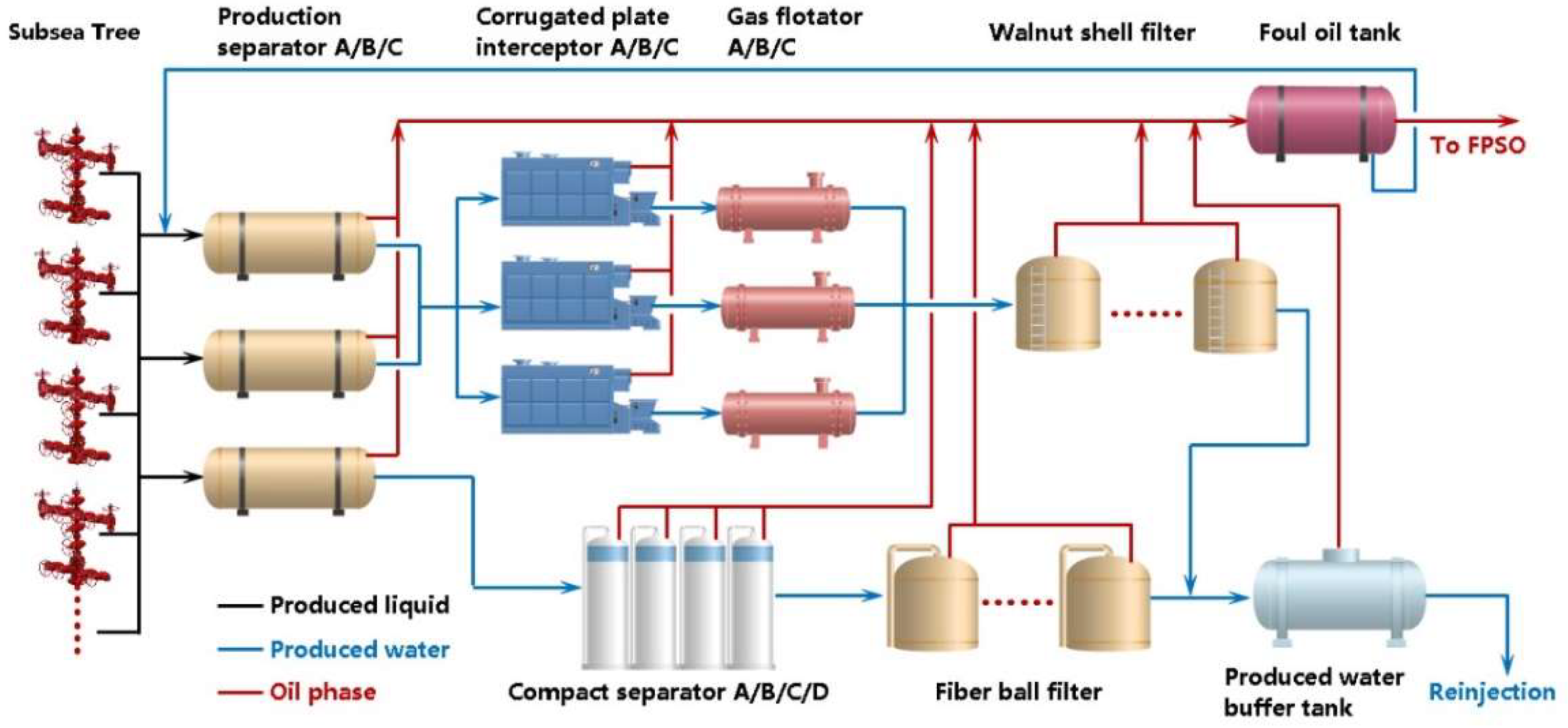 Jmse 11 00093 g003 Jmse 11 00093 g003