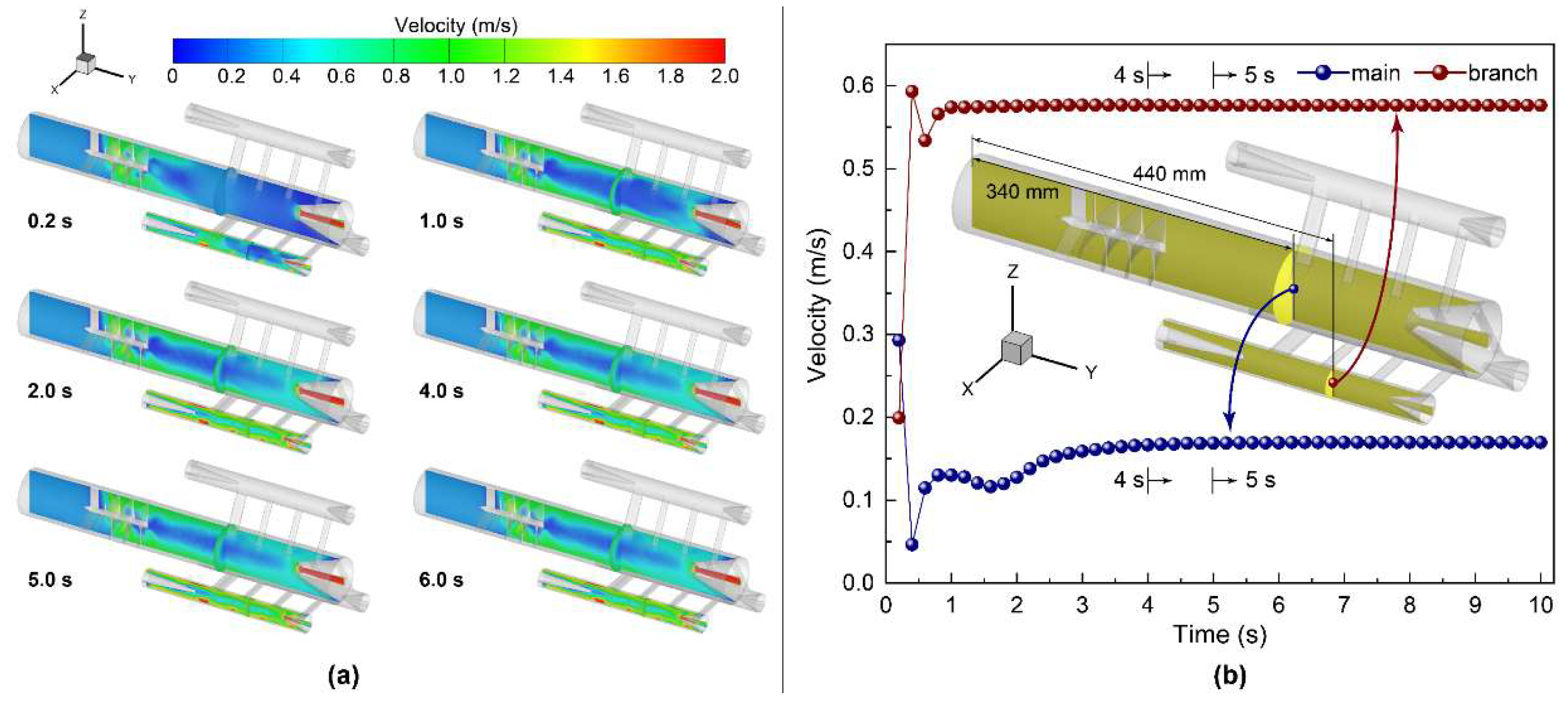 Jmse 11 00093 g004 Jmse 11 00093 g004