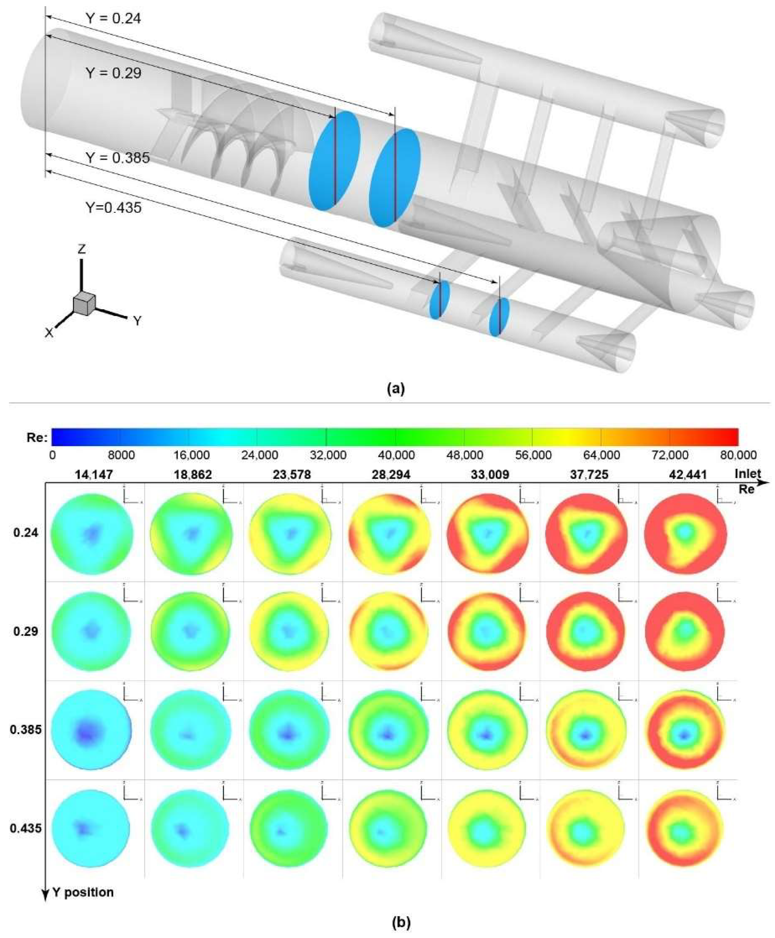 Jmse 11 00093 g007 Jmse 11 00093 g007