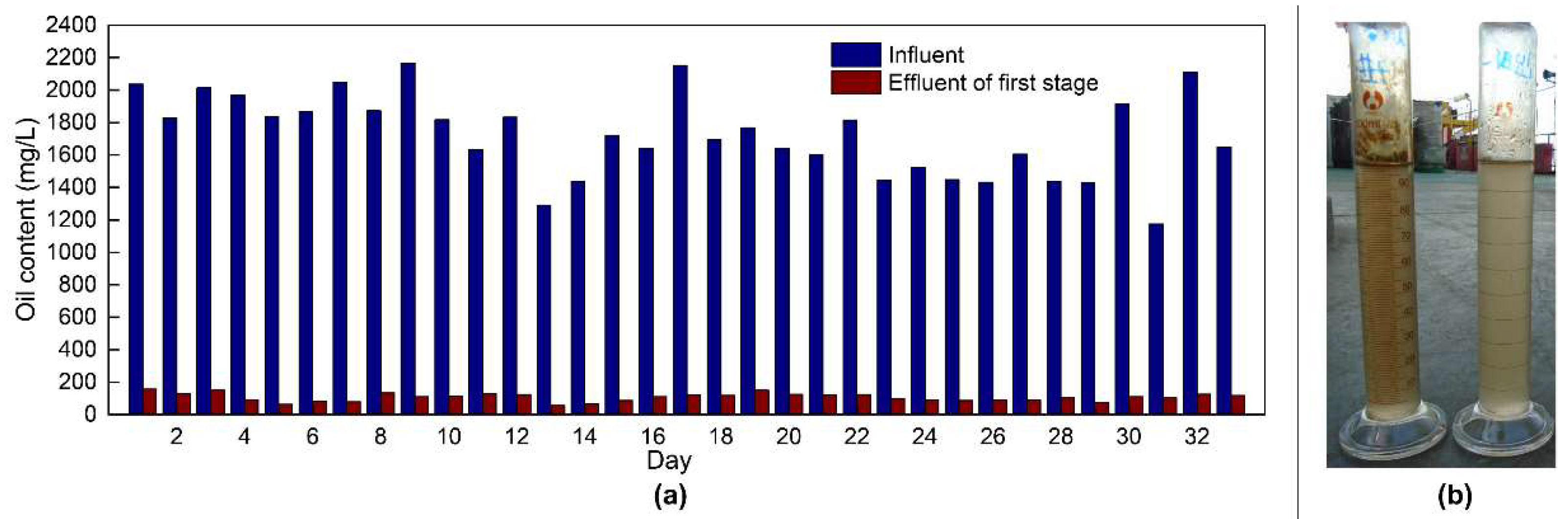 Jmse 11 00093 g010 Jmse 11 00093 g010
