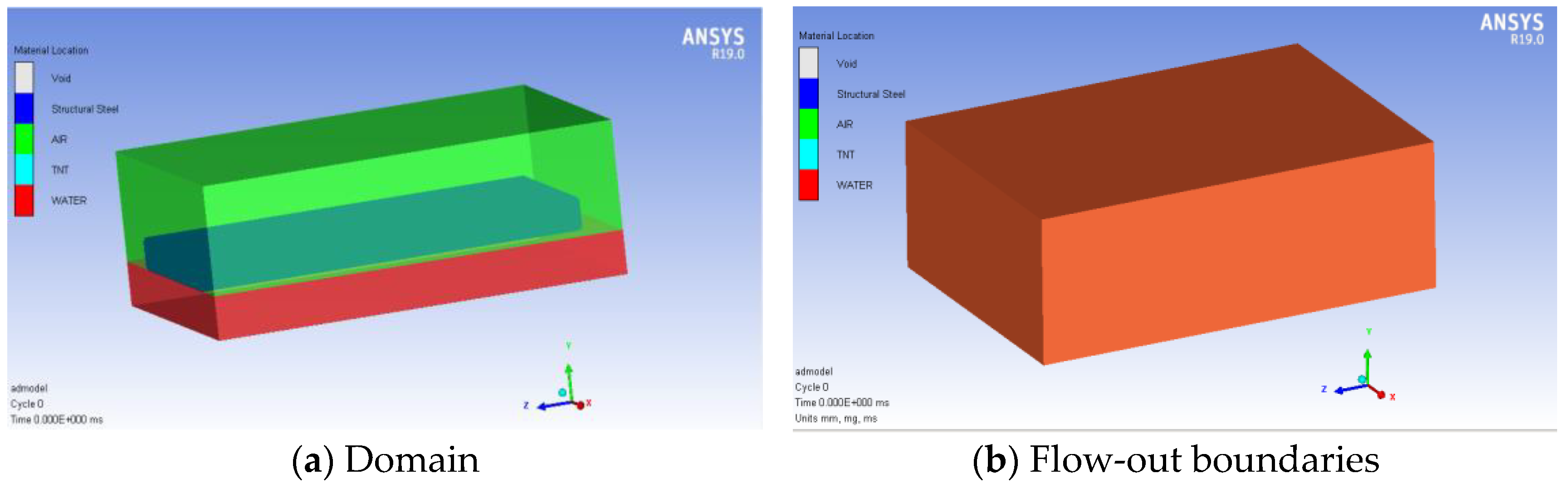 Jmse 11 00096 g003 Jmse 11 00096 g003