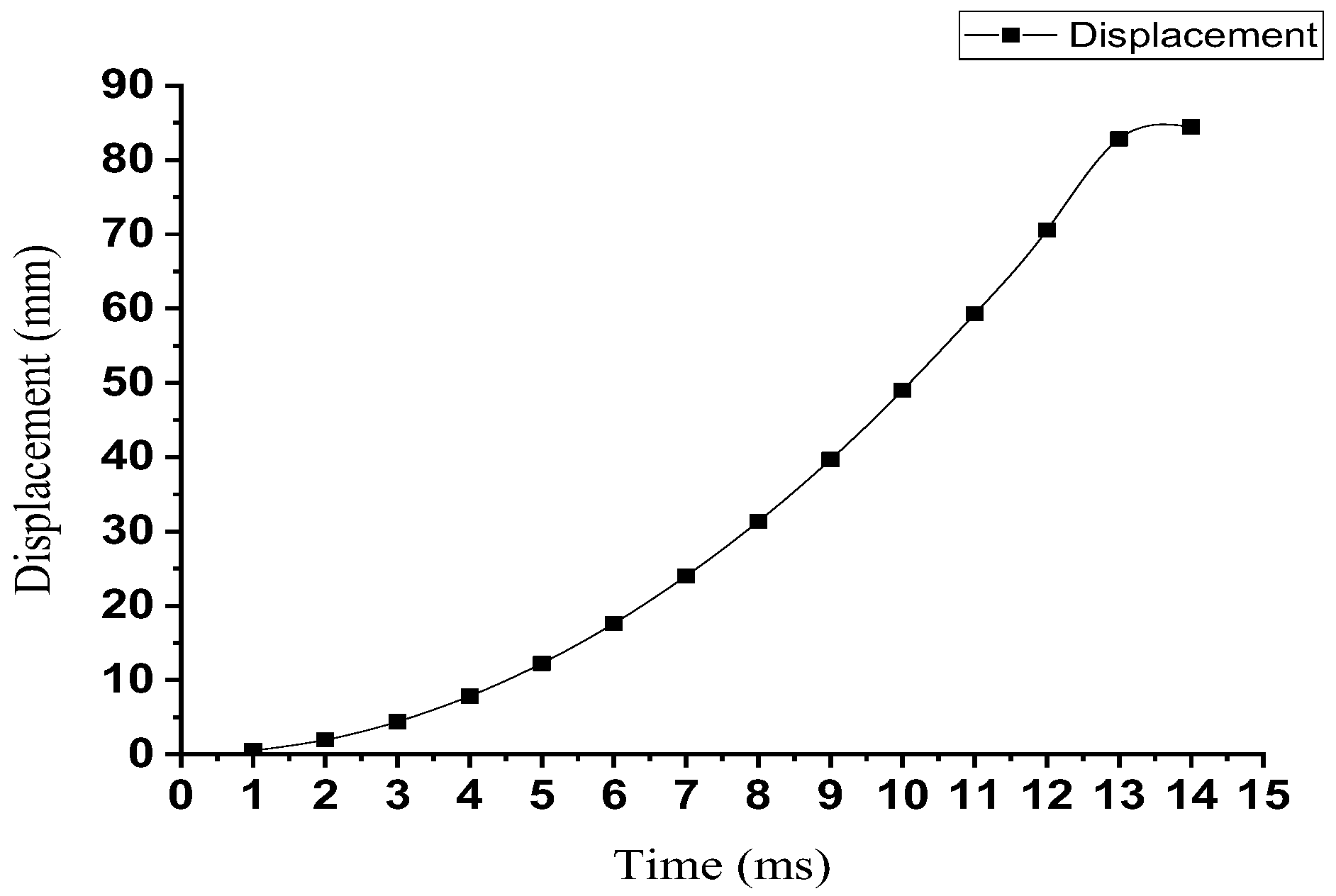 Jmse 11 00096 g012 Jmse 11 00096 g012