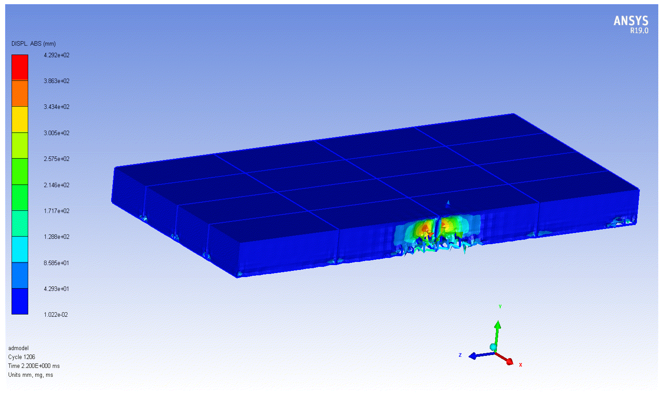 Jmse 11 00096 g013 Jmse 11 00096 g013