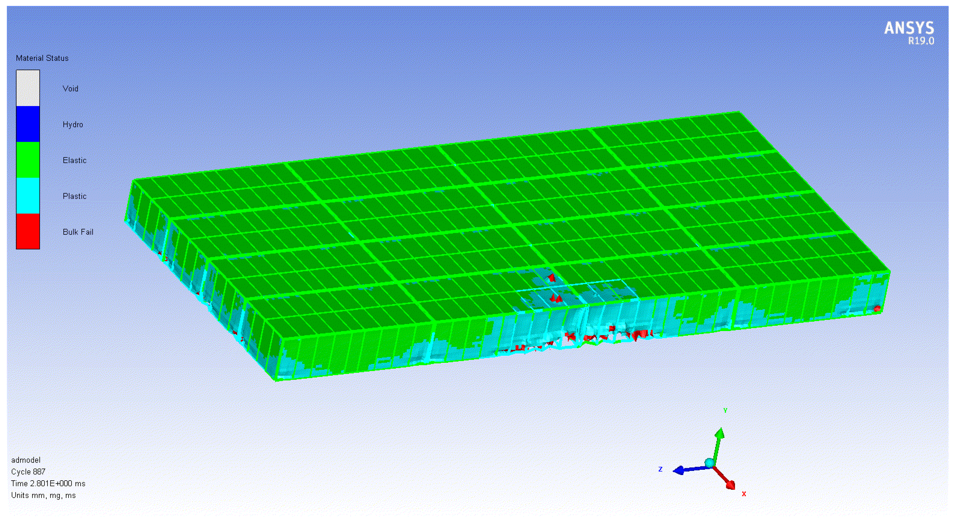 Jmse 11 00096 g014 Jmse 11 00096 g014