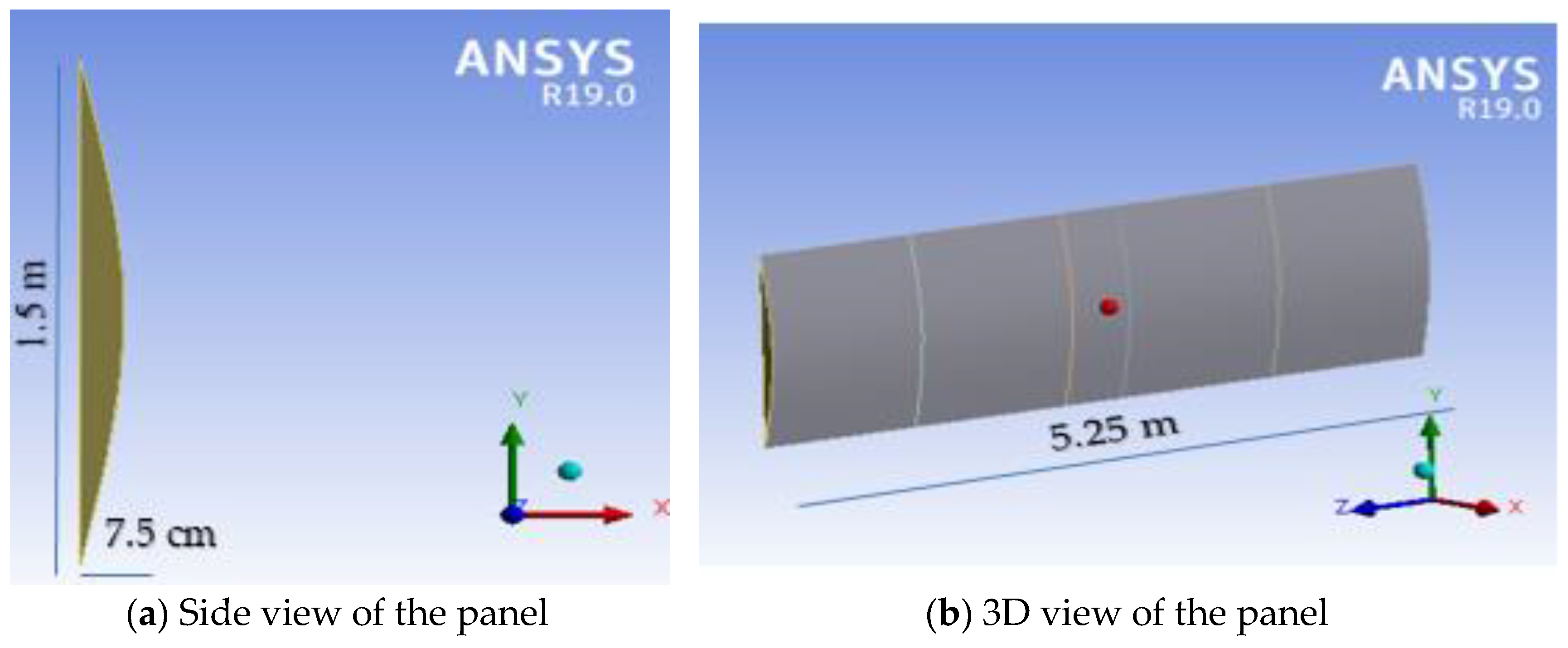 Jmse 11 00096 g016 Jmse 11 00096 g016