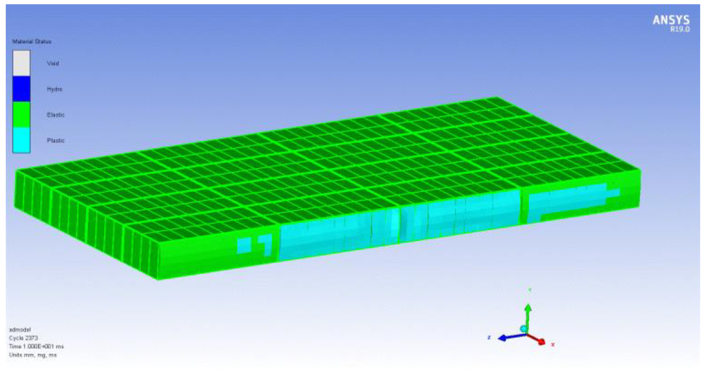 Jmse 11 00096 g019 Jmse 11 00096 g019