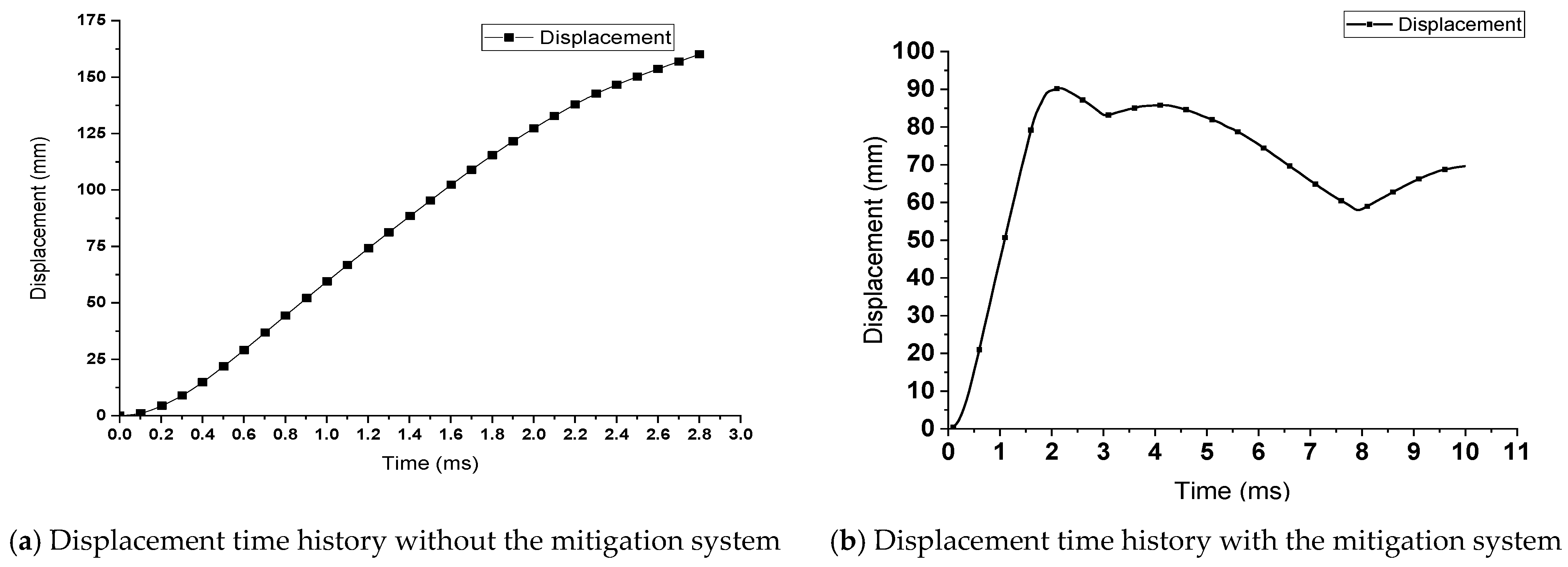 Jmse 11 00096 g022 Jmse 11 00096 g022