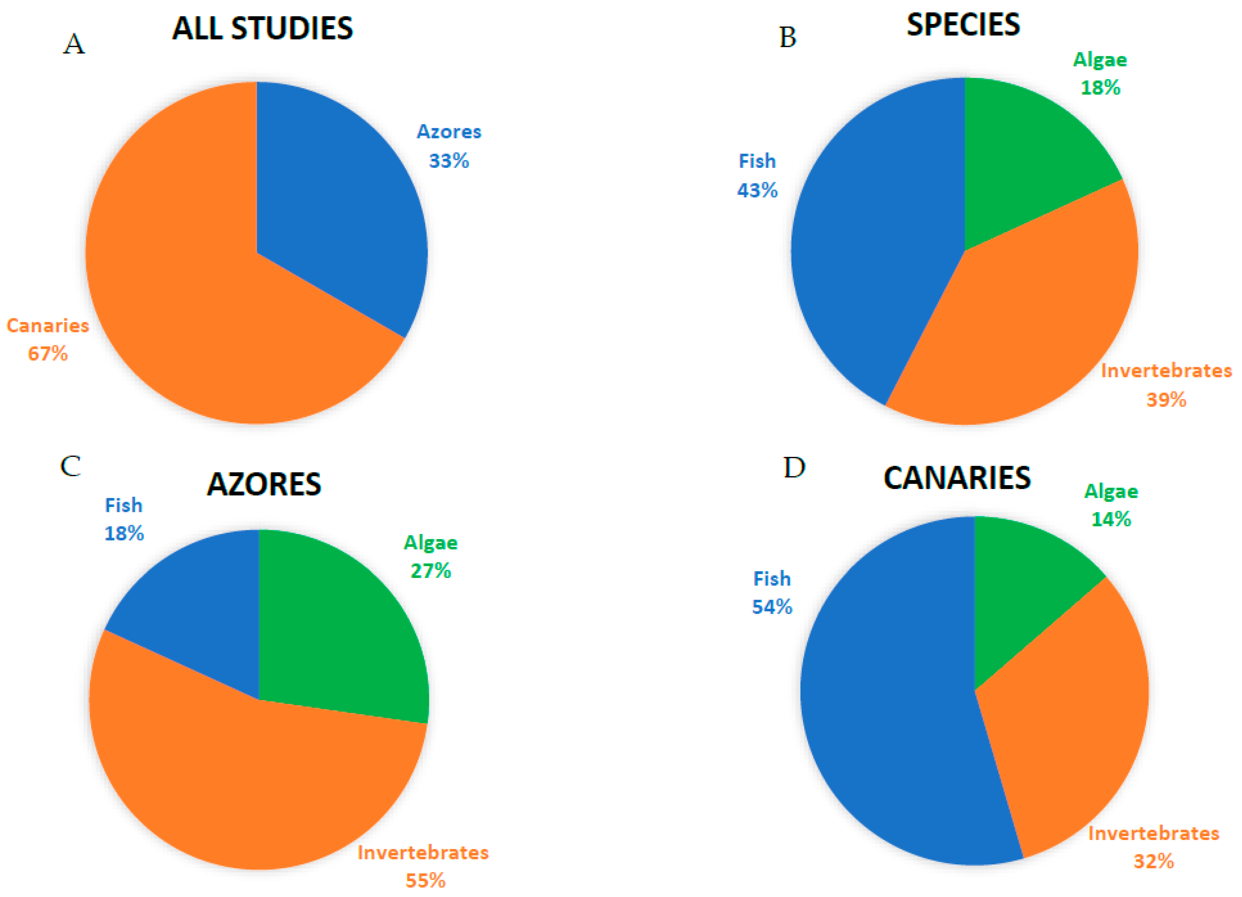 Jmse 11 00100 g003 Jmse 11 00100 g003