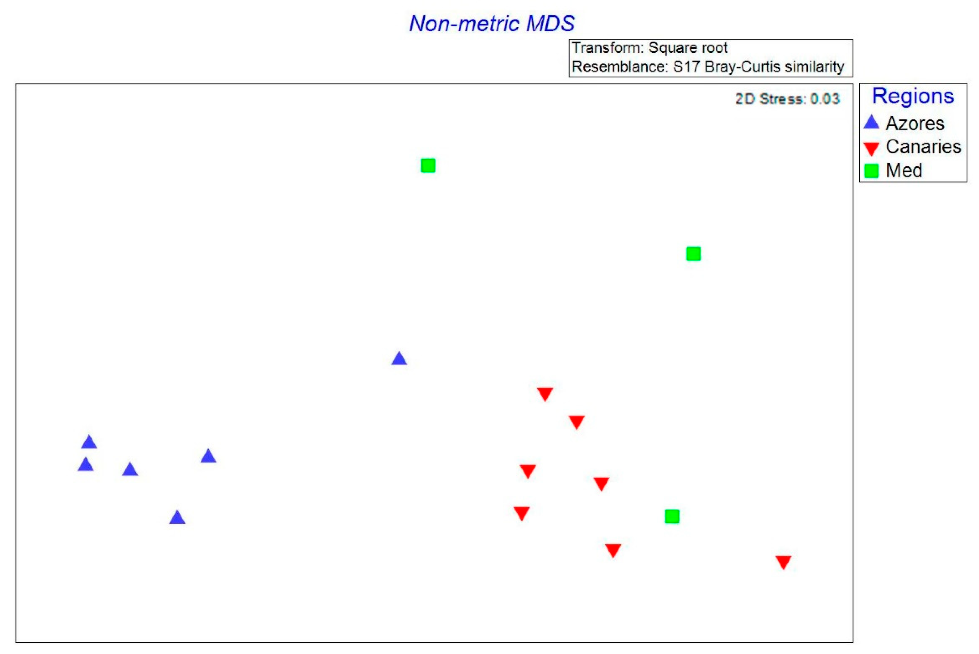 Jmse 11 00100 g007 Jmse 11 00100 g007