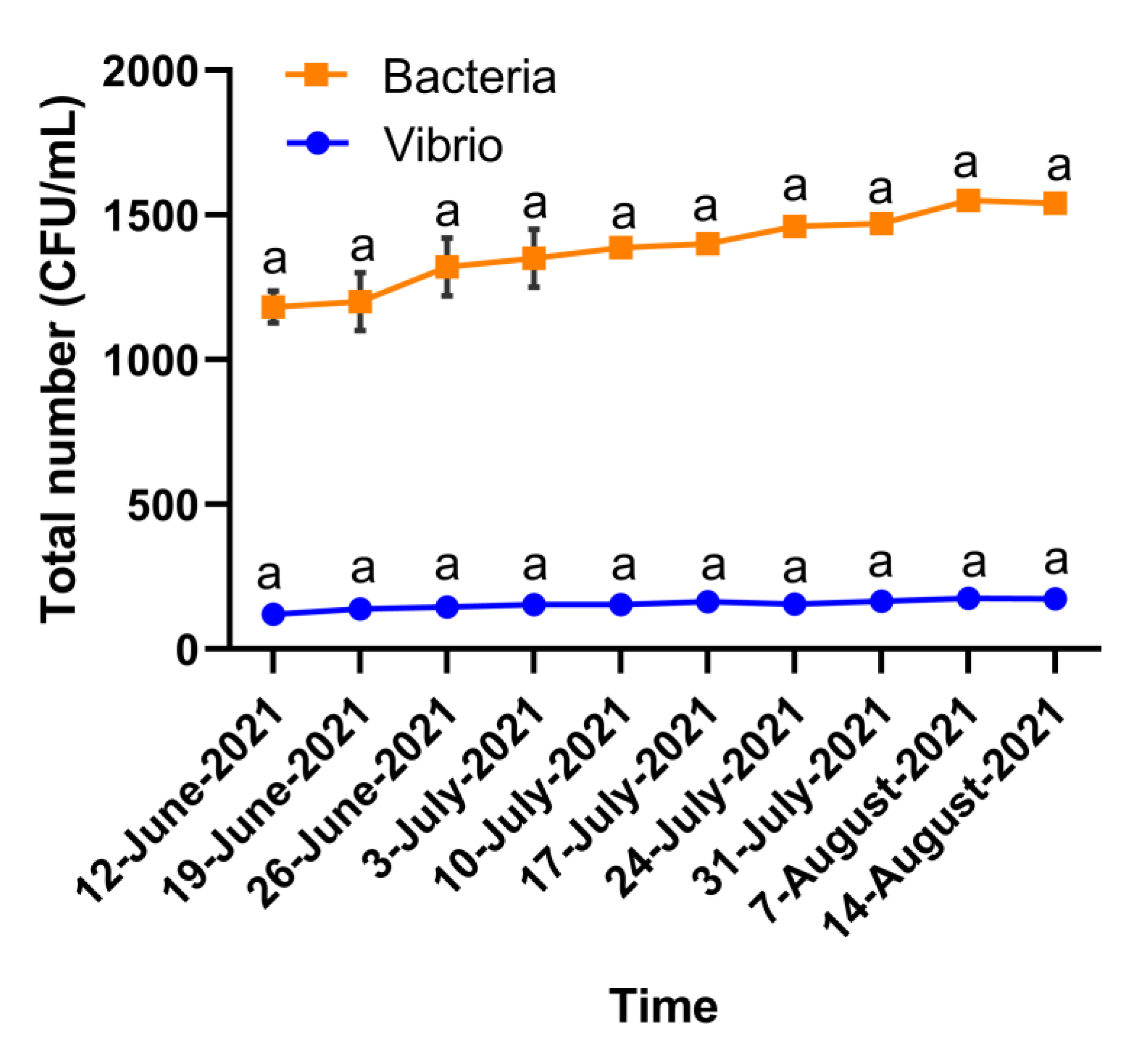 Jmse 11 00101 g004 Jmse 11 00101 g004