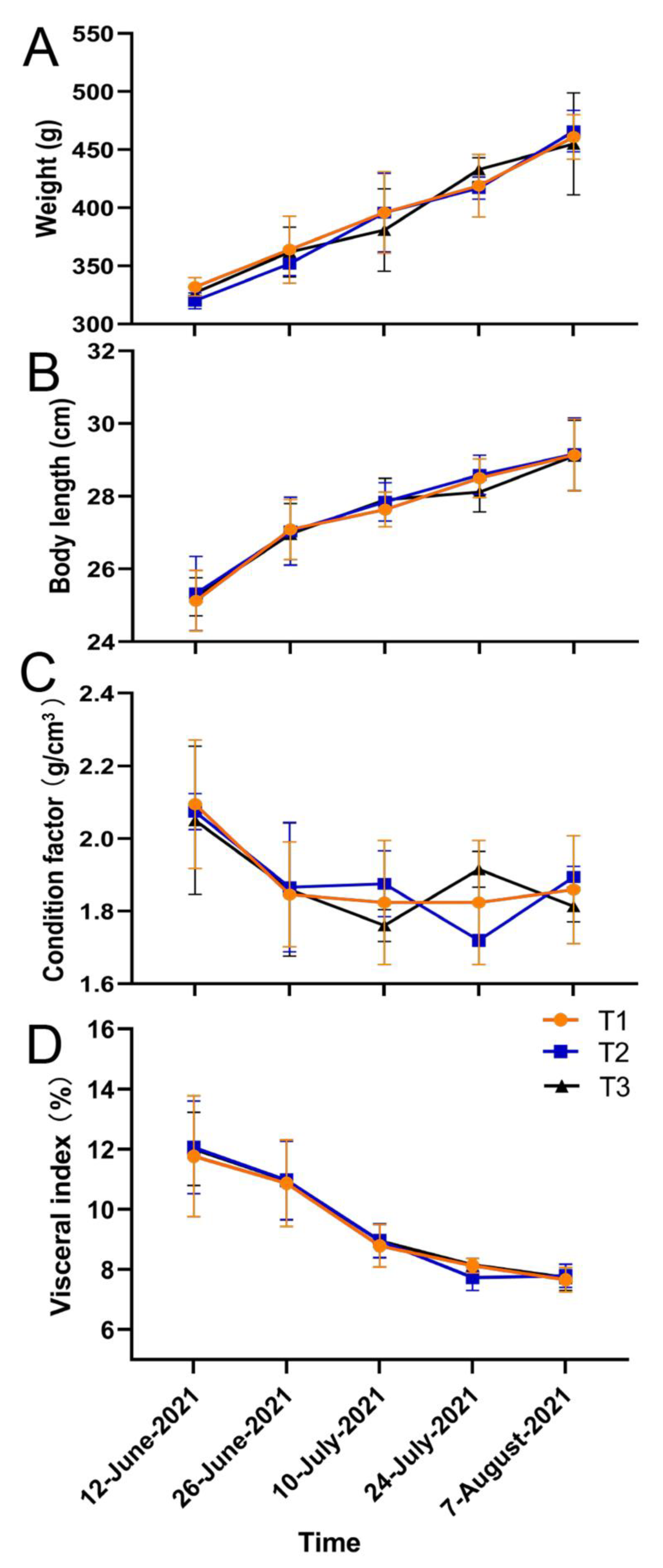 Jmse 11 00101 g007 Jmse 11 00101 g007
