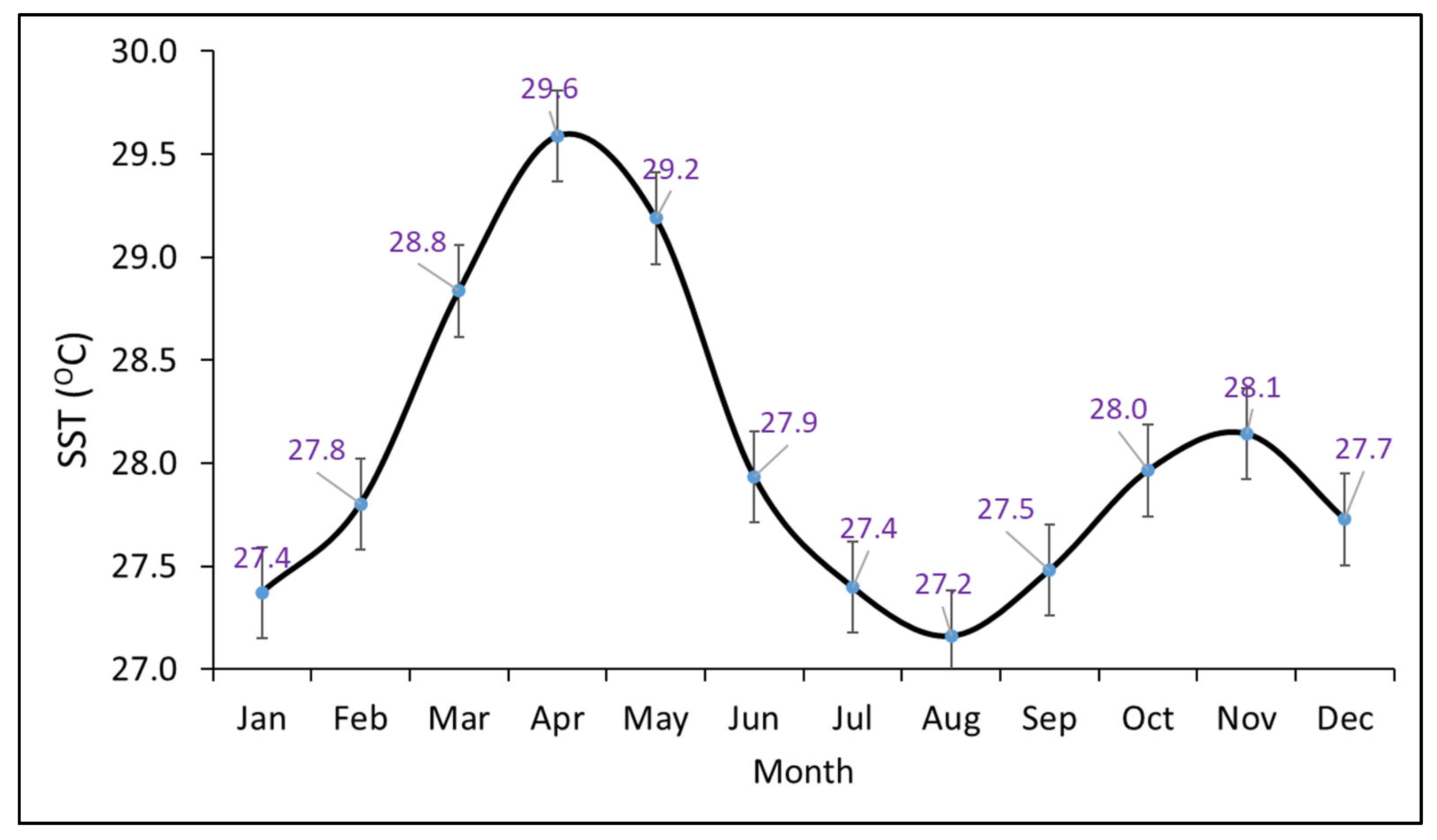 Jmse 11 00102 g002 Jmse 11 00102 g002
