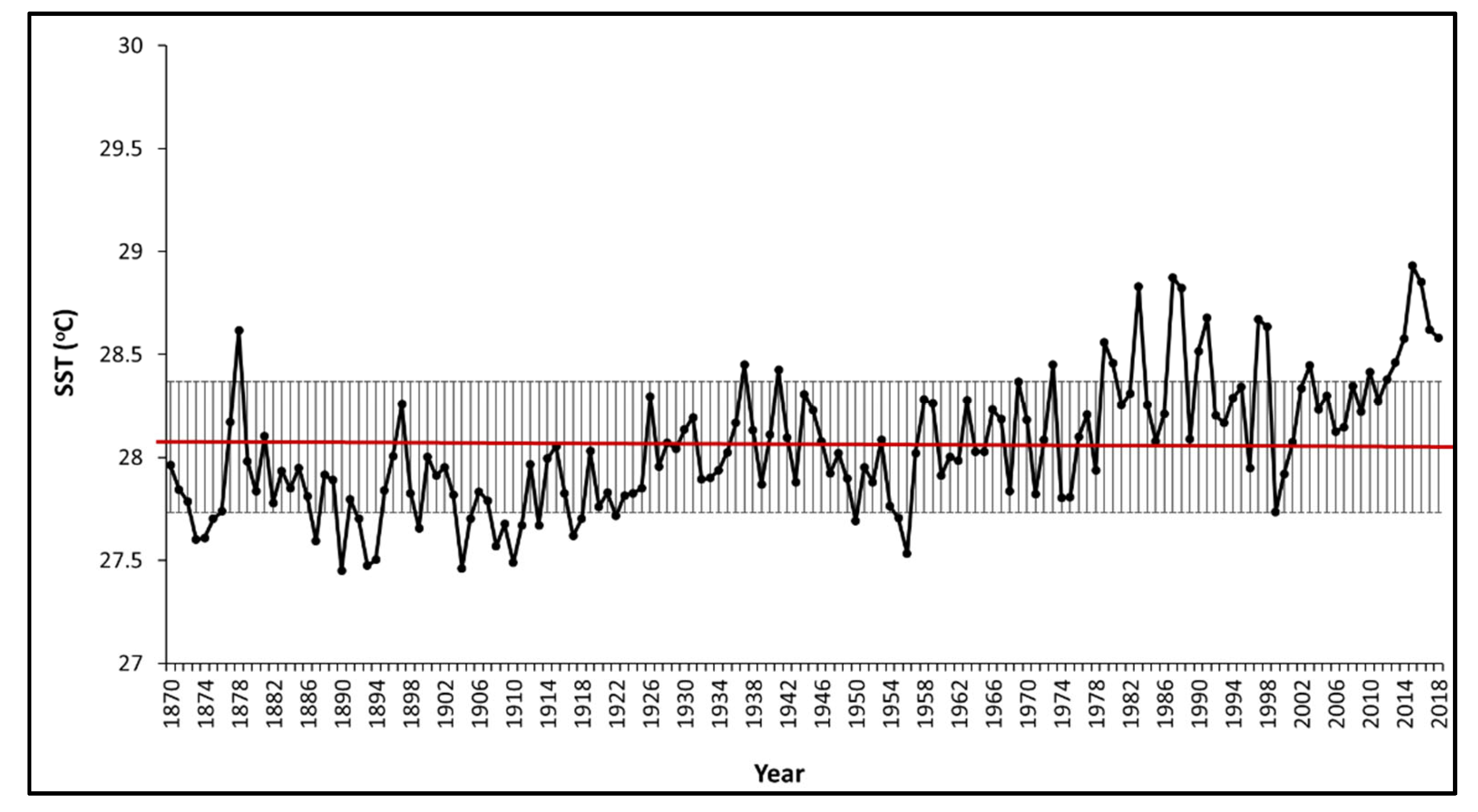 Jmse 11 00102 g004 Jmse 11 00102 g004