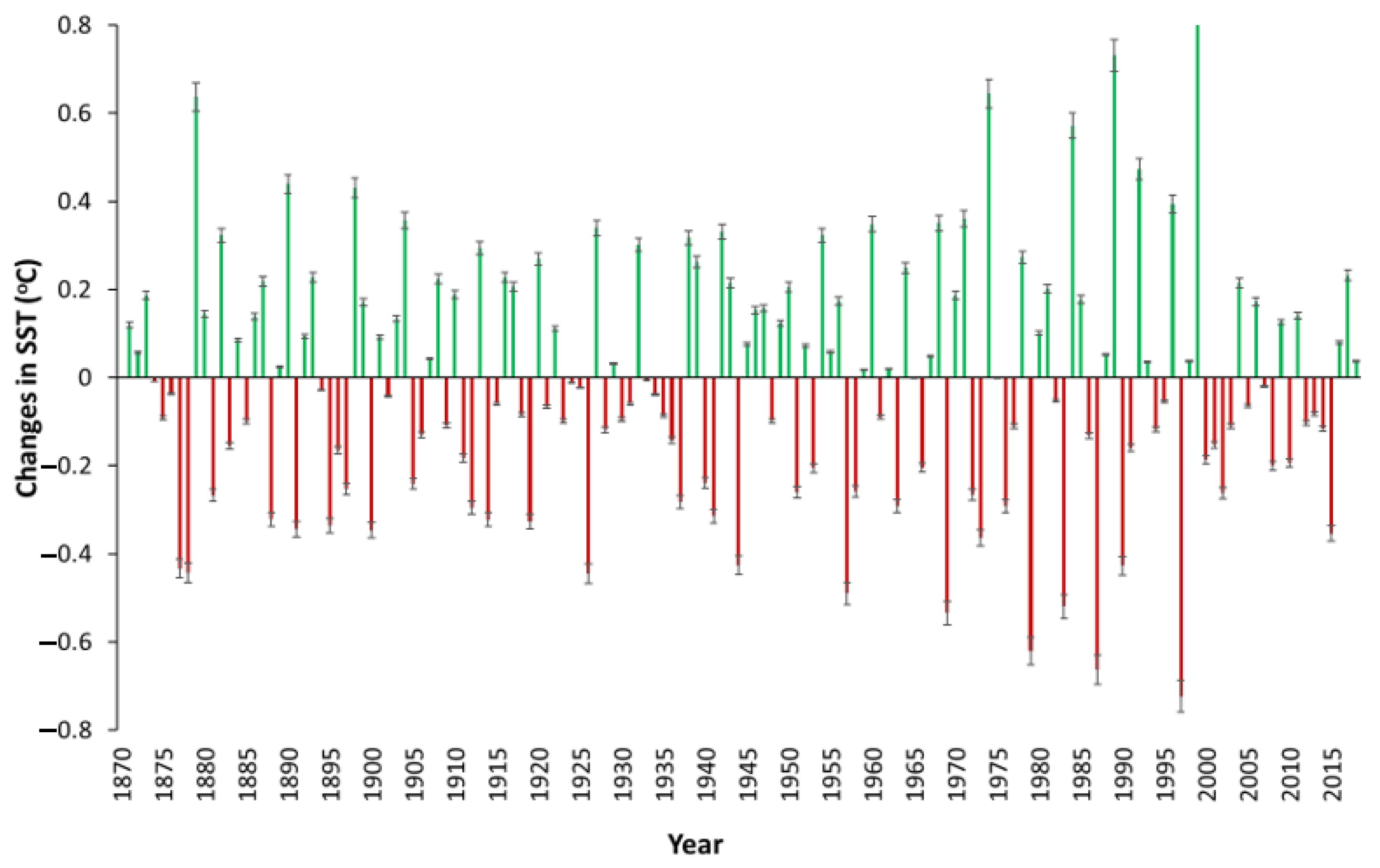 Jmse 11 00102 g005 Jmse 11 00102 g005