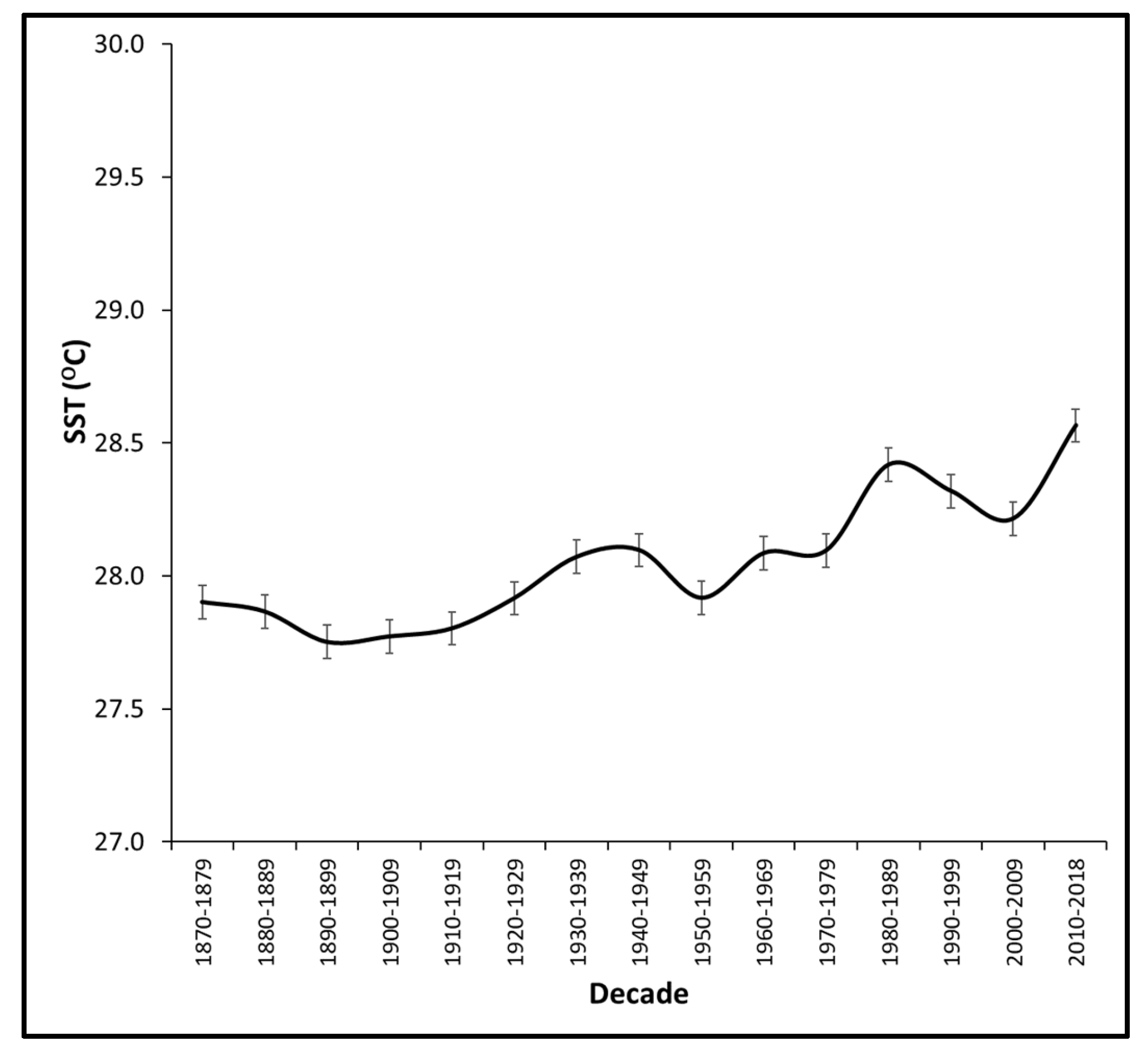 Jmse 11 00102 g006 Jmse 11 00102 g006