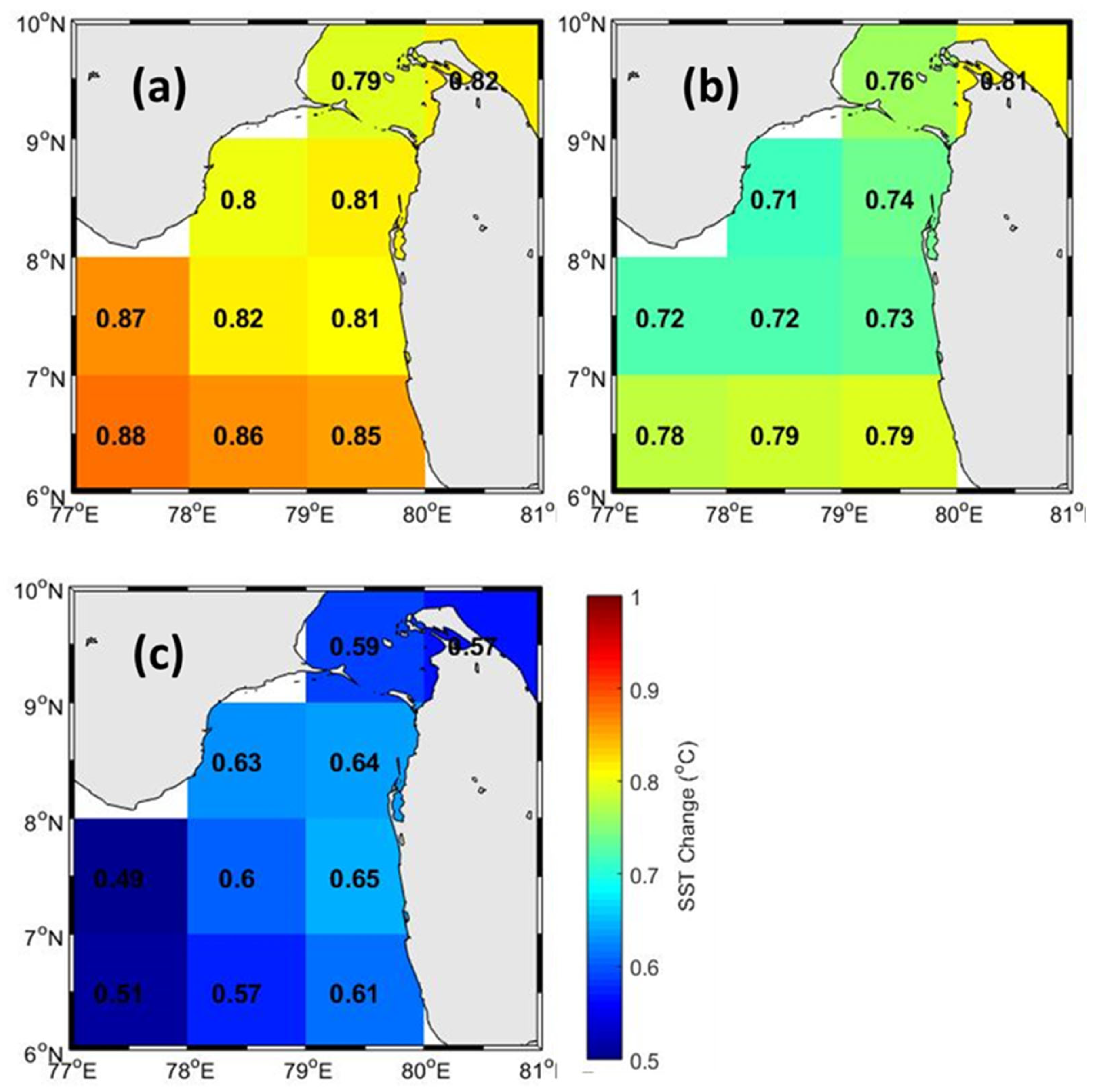 Jmse 11 00102 g010 Jmse 11 00102 g010