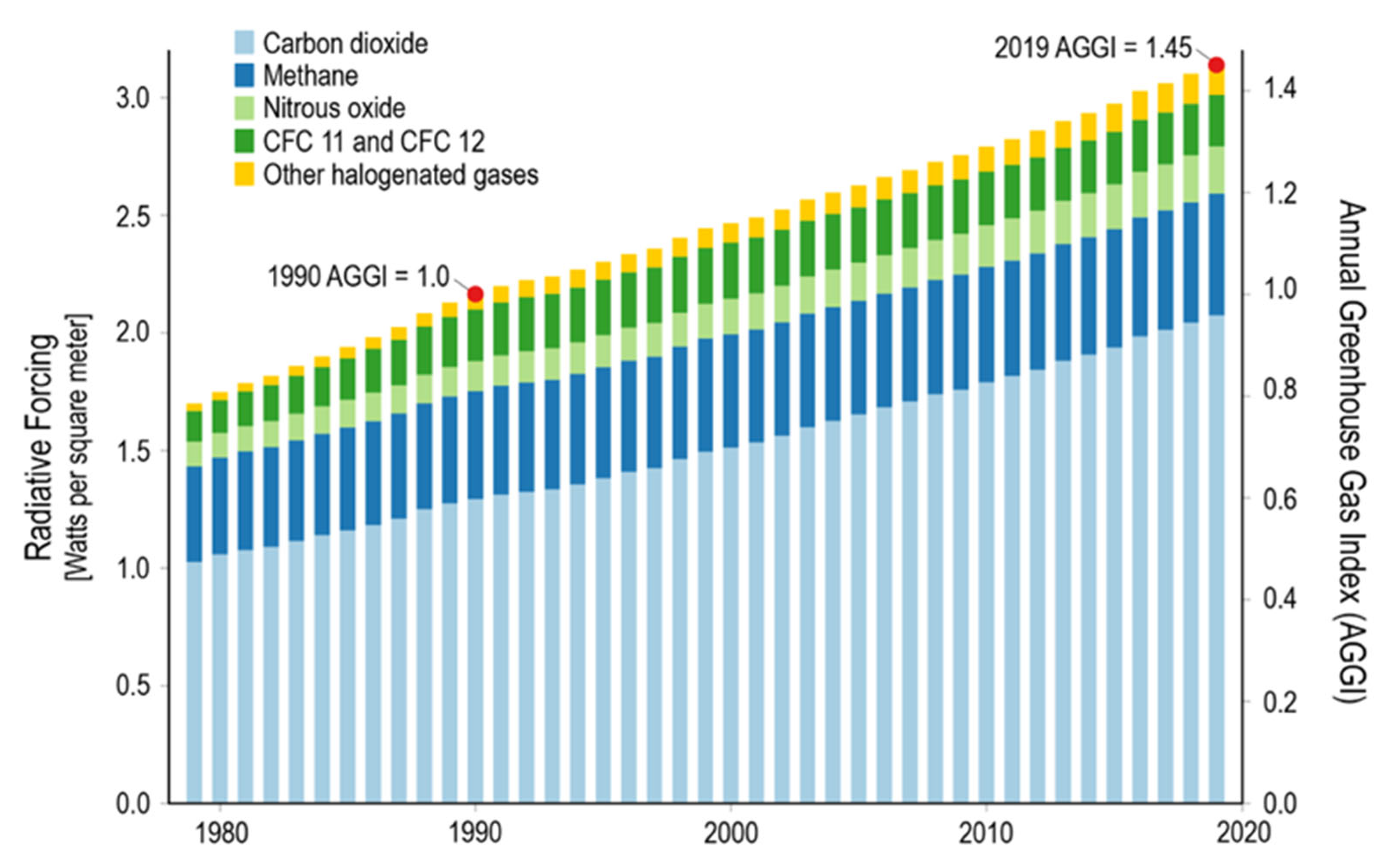 Jmse 11 00102 g013 Jmse 11 00102 g013