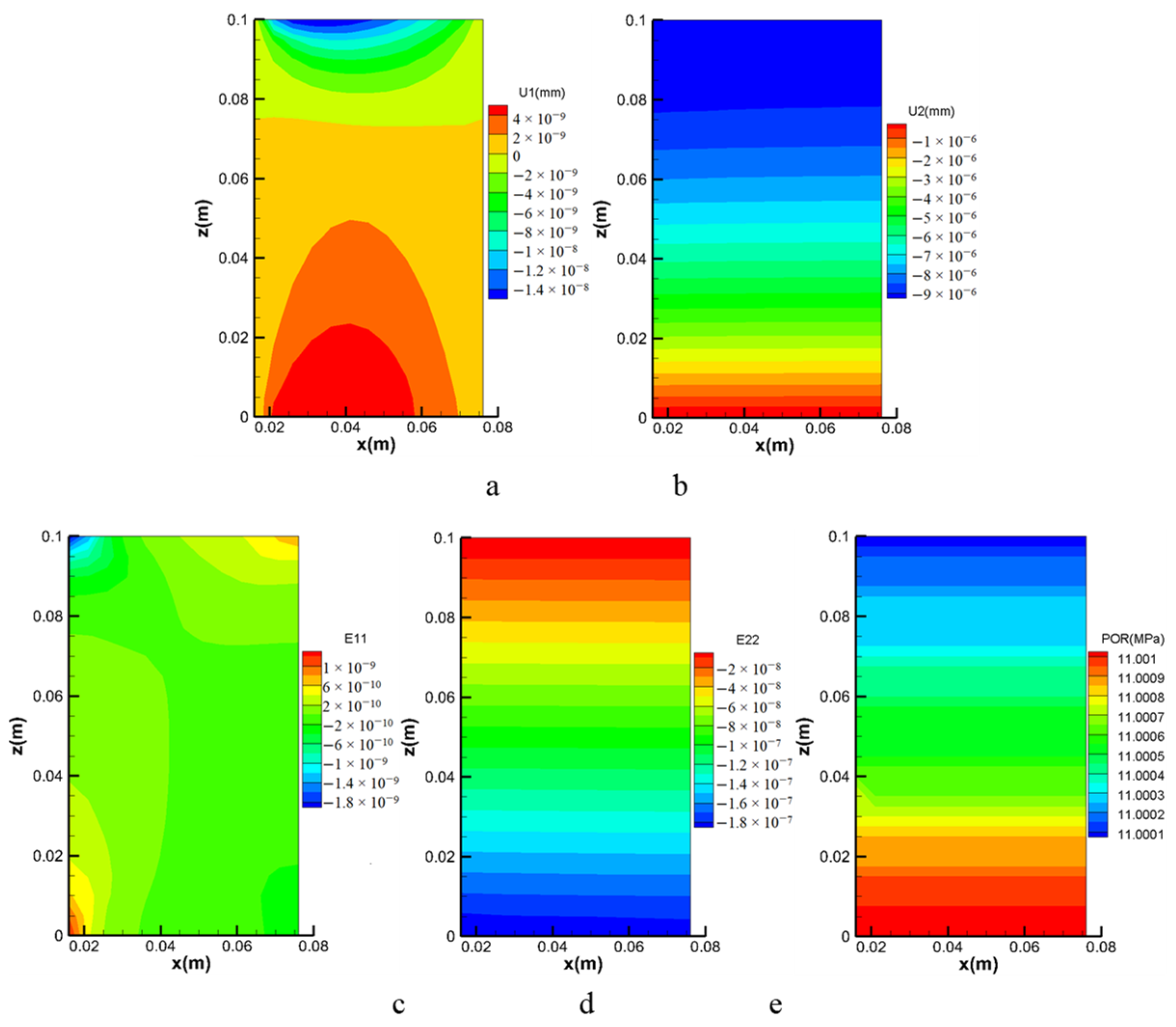 Jmse 11 00110 g003 Jmse 11 00110 g003